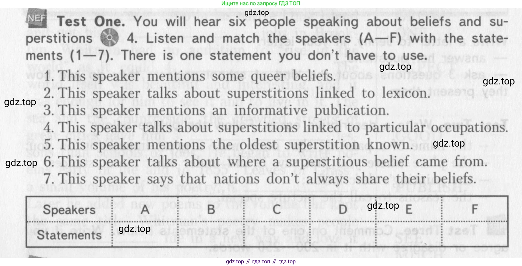 ГДЗ Английский язык (english), 10 класс контрольные задания (assessment tasks), авторы: Афанасьева Ольга Васильевна (Afanasyeva Olga), Михеева Ирина Владимировна (Mikheeva Irina), издательство Просвещение, Москва, 2016, оранжевого цвета, страница 20, Условие