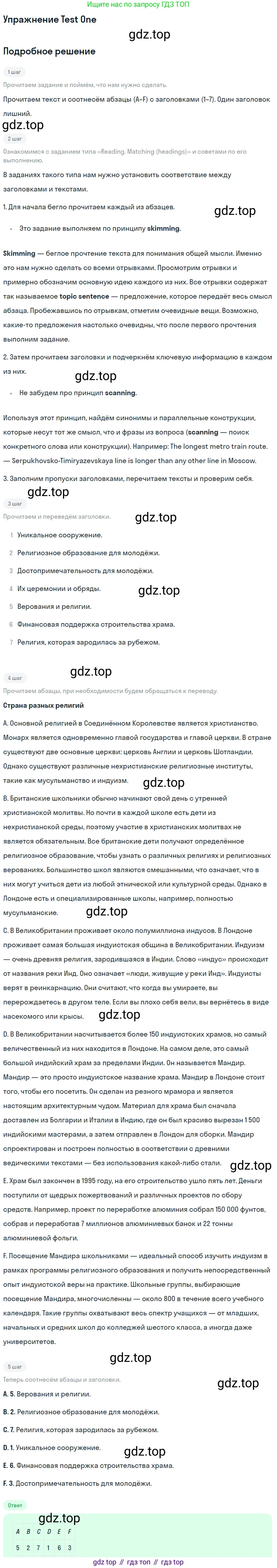 ГДЗ Английский язык (english), 10 класс контрольные задания (assessment tasks), авторы: Афанасьева Ольга Васильевна (Afanasyeva Olga), Михеева Ирина Владимировна (Mikheeva Irina), издательство Просвещение, Москва, 2016, оранжевого цвета, страница 21, Решение