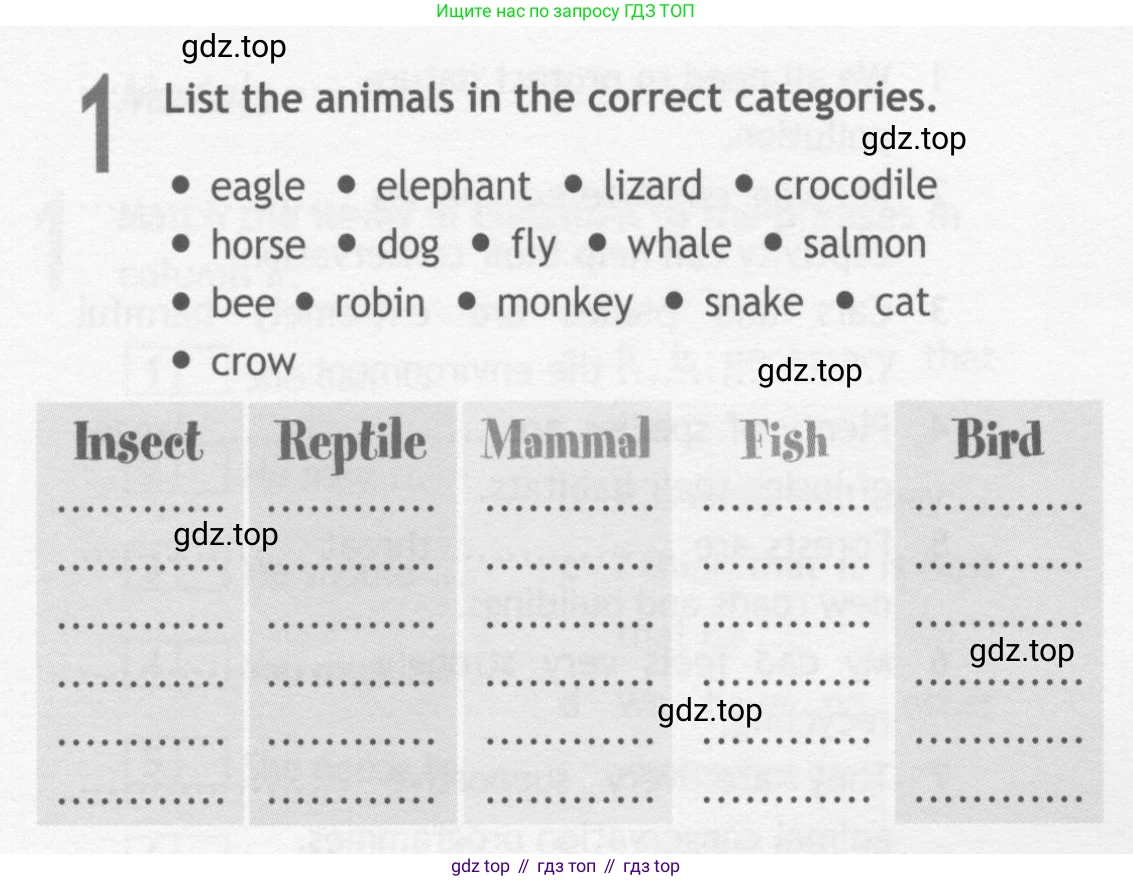 ГДЗ Английский язык (english), 10 класс Рабочая тетрадь (workbook), авторы: Афанасьева Ольга Васильевна (Afanasyeva Olga), Дули Дженни (Dooley Jenny), Михеева Ирина Владимировна (Mikheeva Irina), Оби Боб (Obee Bob), Эванс Вирджиния (Evans Virginia), издательство Просвещение, Москва, 2019, красного цвета, страница 32, номер 1, Условие