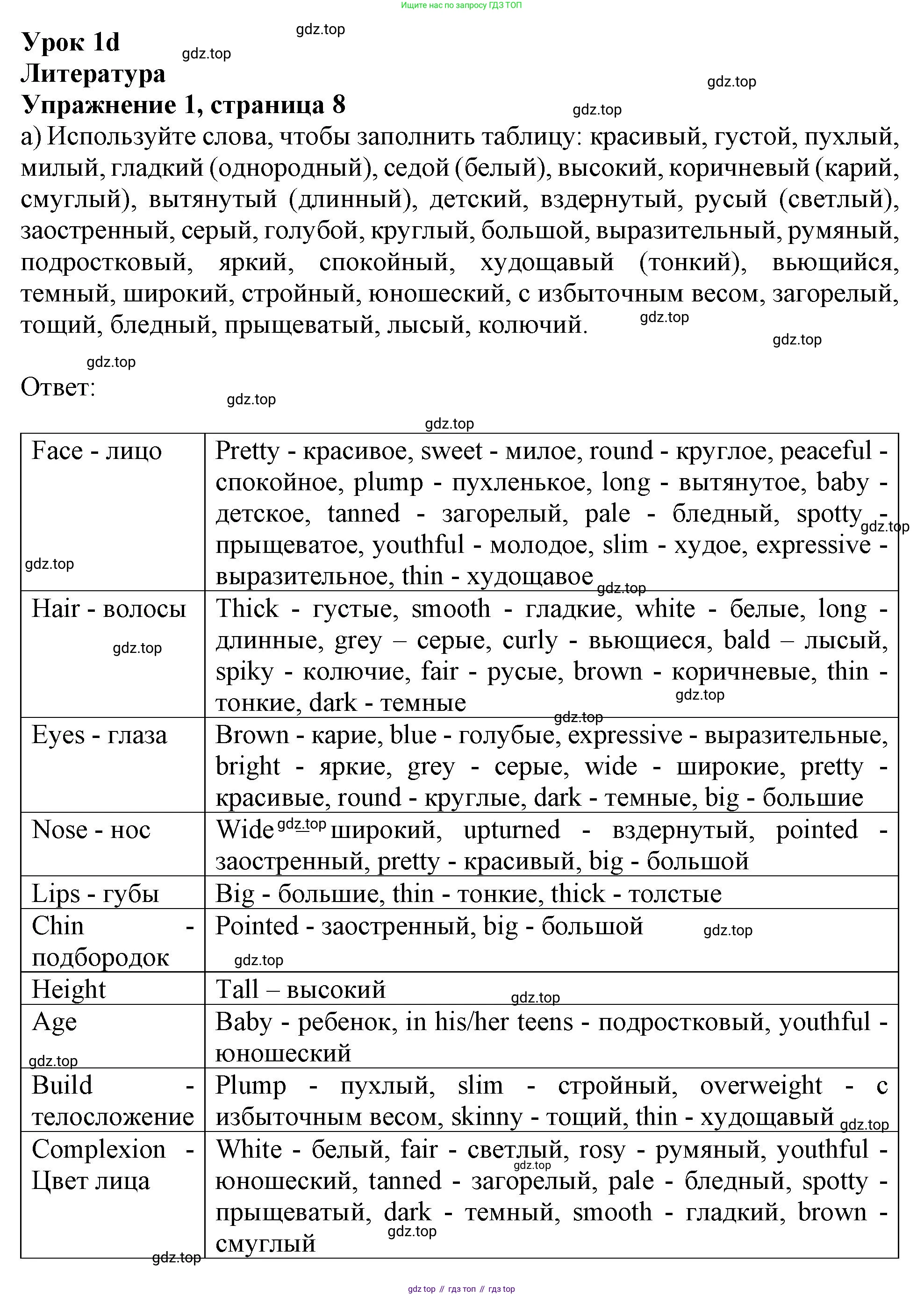 ГДЗ Английский язык (english), 10 класс Рабочая тетрадь (workbook), авторы: Афанасьева Ольга Васильевна (Afanasyeva Olga), Дули Дженни (Dooley Jenny), Михеева Ирина Владимировна (Mikheeva Irina), Оби Боб (Obee Bob), Эванс Вирджиния (Evans Virginia), издательство Просвещение, Москва, 2019, красного цвета, страница 8, номер 1, Решение 1