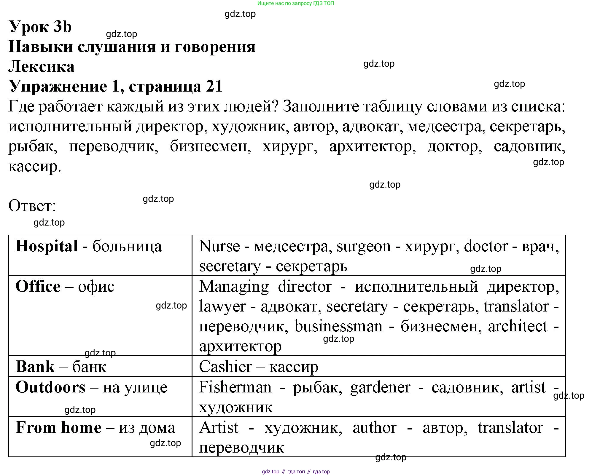 ГДЗ Английский язык (english), 10 класс Рабочая тетрадь (workbook), авторы: Афанасьева Ольга Васильевна (Afanasyeva Olga), Дули Дженни (Dooley Jenny), Михеева Ирина Владимировна (Mikheeva Irina), Оби Боб (Obee Bob), Эванс Вирджиния (Evans Virginia), издательство Просвещение, Москва, 2019, красного цвета, страница 21, номер 1, Решение 1