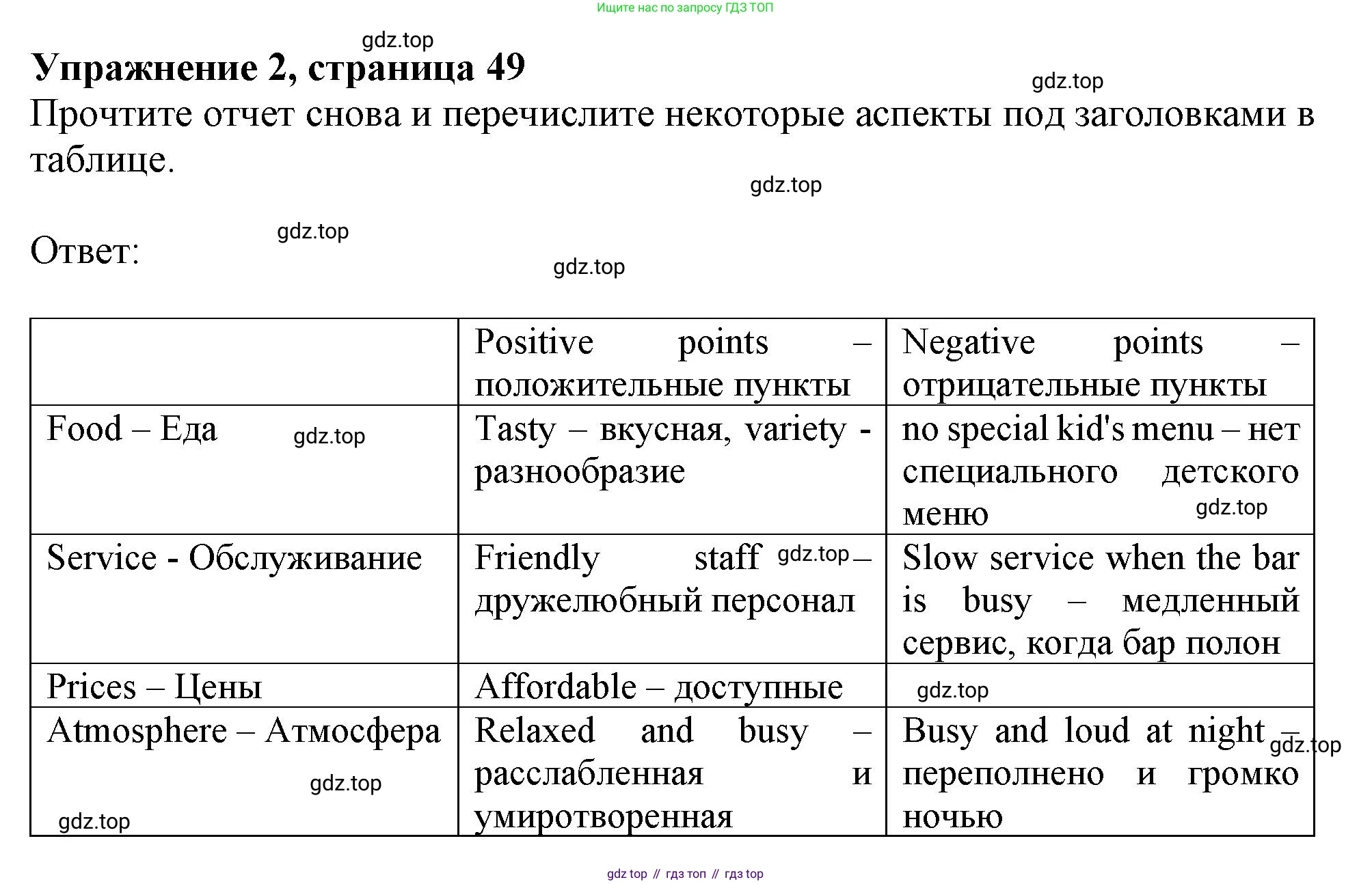 ГДЗ Английский язык (english), 10 класс Рабочая тетрадь (workbook), авторы: Афанасьева Ольга Васильевна (Afanasyeva Olga), Дули Дженни (Dooley Jenny), Михеева Ирина Владимировна (Mikheeva Irina), Оби Боб (Obee Bob), Эванс Вирджиния (Evans Virginia), издательство Просвещение, Москва, 2019, красного цвета, страница 49, номер 2, Решение 1