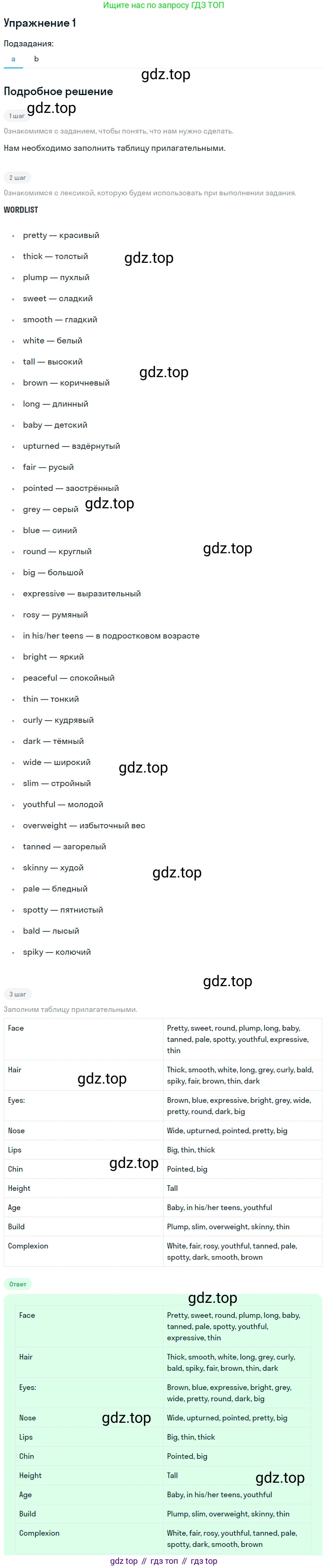 ГДЗ Английский язык (english), 10 класс Рабочая тетрадь (workbook), авторы: Афанасьева Ольга Васильевна (Afanasyeva Olga), Дули Дженни (Dooley Jenny), Михеева Ирина Владимировна (Mikheeva Irina), Оби Боб (Obee Bob), Эванс Вирджиния (Evans Virginia), издательство Просвещение, Москва, 2019, красного цвета, страница 8, номер 1, Решение 3