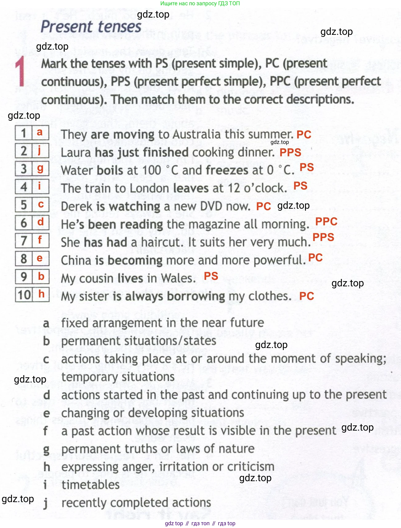 ГДЗ Английский язык (english), 10 класс Рабочая тетрадь (workbook), авторы: Афанасьева Ольга Васильевна (Afanasyeva Olga), Дули Дженни (Dooley Jenny), Михеева Ирина Владимировна (Mikheeva Irina), Оби Боб (Obee Bob), Эванс Вирджиния (Evans Virginia), издательство Просвещение, Москва, 2019, красного цвета, страница 6, номер 1, Решение 2