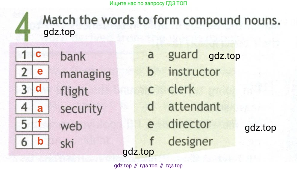 ГДЗ Английский язык (english), 10 класс Рабочая тетрадь (workbook), авторы: Афанасьева Ольга Васильевна (Afanasyeva Olga), Дули Дженни (Dooley Jenny), Михеева Ирина Владимировна (Mikheeva Irina), Оби Боб (Obee Bob), Эванс Вирджиния (Evans Virginia), издательство Просвещение, Москва, 2019, красного цвета, страница 21, номер 4, Решение 2