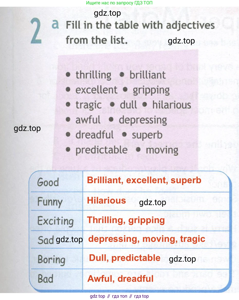 ГДЗ Английский язык (english), 10 класс Рабочая тетрадь (workbook), авторы: Афанасьева Ольга Васильевна (Afanasyeva Olga), Дули Дженни (Dooley Jenny), Михеева Ирина Владимировна (Mikheeva Irina), Оби Боб (Obee Bob), Эванс Вирджиния (Evans Virginia), издательство Просвещение, Москва, 2019, красного цвета, страница 57, номер 2, Решение 2