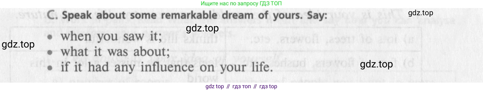 Английский язык (english), 10 класс Учебник (Student's book), авторы: Афанасьева Ольга Васильевна (Afanasyeva Olga), Михеева Ирина Владимировна (Mikheeva Irina), издательство Просвещение, Москва, 2014, белого цвета, страница 93, номер 50, Условие (продолжение 2)