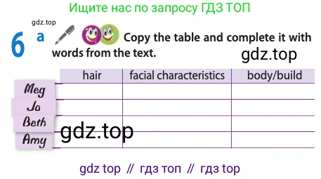 Английский язык (english), 10 класс Учебник (Student's book), авторы: Афанасьева Ольга Васильевна (Afanasyeva Olga), Дули Дженни (Dooley Jenny), Михеева Ирина Владимировна (Mikheeva Irina), Оби Боб (Obee Bob), Эванс Вирджиния (Evans Virginia), издательство Просвещение, Москва, 2019, красного цвета, страница 17, номер 6, Условие