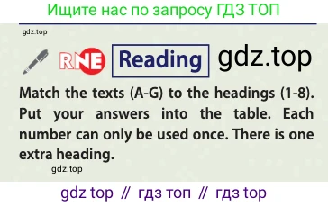 Английский язык (english), 10 класс Учебник (Student's book), авторы: Афанасьева Ольга Васильевна (Afanasyeva Olga), Дули Дженни (Dooley Jenny), Михеева Ирина Владимировна (Mikheeva Irina), Оби Боб (Obee Bob), Эванс Вирджиния (Evans Virginia), издательство Просвещение, Москва, 2019, красного цвета, страница 24, Условие