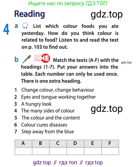 Английский язык (english), 10 класс Учебник (Student's book), авторы: Афанасьева Ольга Васильевна (Afanasyeva Olga), Дули Дженни (Dooley Jenny), Михеева Ирина Владимировна (Mikheeva Irina), Оби Боб (Obee Bob), Эванс Вирджиния (Evans Virginia), издательство Просвещение, Москва, 2019, красного цвета, страница 102, номер 4, Условие
