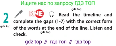 Английский язык (english), 10 класс Учебник (Student's book), авторы: Афанасьева Ольга Васильевна (Afanasyeva Olga), Дули Дженни (Dooley Jenny), Михеева Ирина Владимировна (Mikheeva Irina), Оби Боб (Obee Bob), Эванс Вирджиния (Evans Virginia), издательство Просвещение, Москва, 2019, красного цвета, страница 151, номер 2, Условие