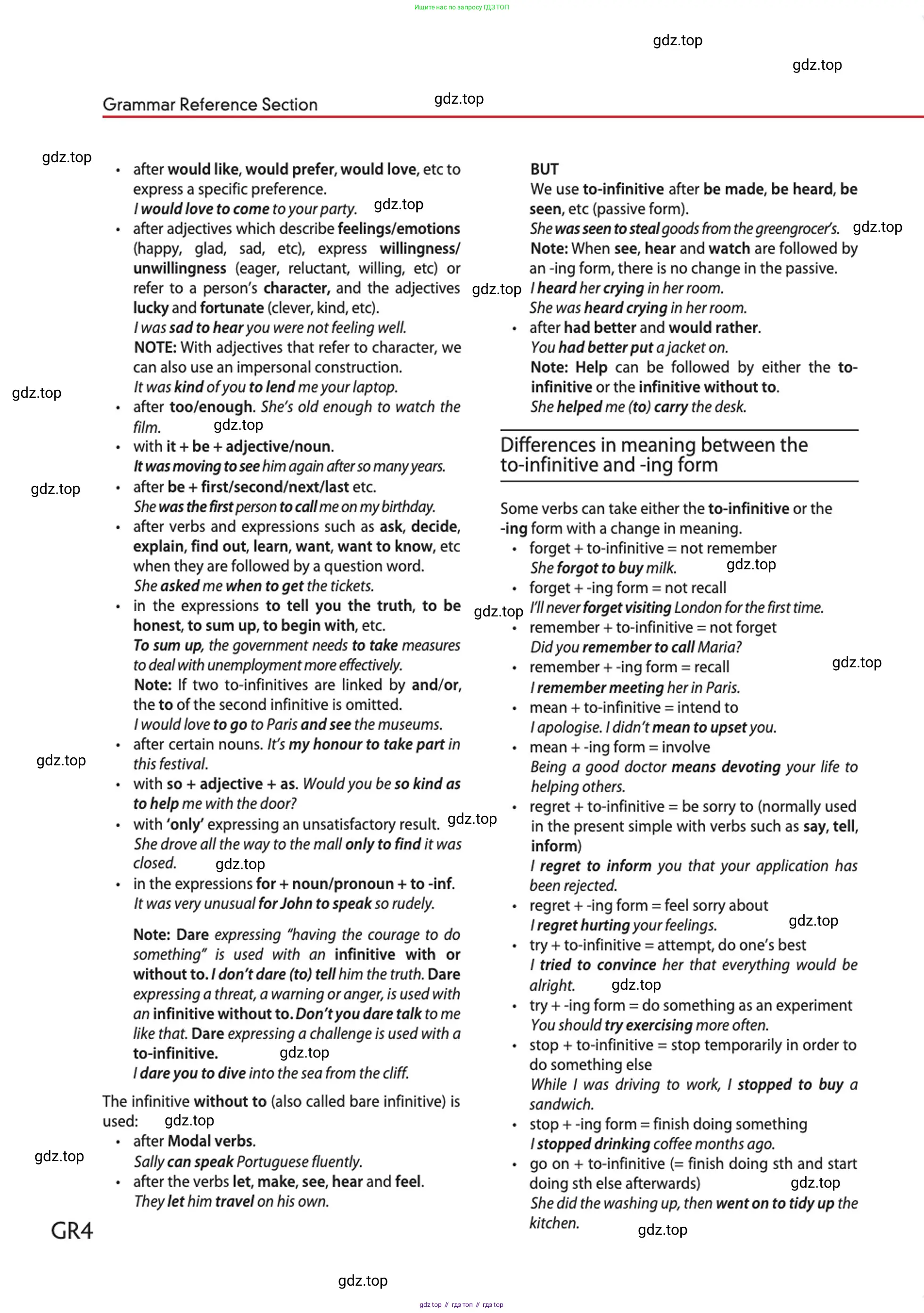 Английский язык (english), 10 класс Учебник (Student's book), авторы: Афанасьева Ольга Васильевна (Afanasyeva Olga), Дули Дженни (Dooley Jenny), Михеева Ирина Владимировна (Mikheeva Irina), Оби Боб (Obee Bob), Эванс Вирджиния (Evans Virginia), издательство Просвещение, Москва, 2019, красного цвета, страница 200