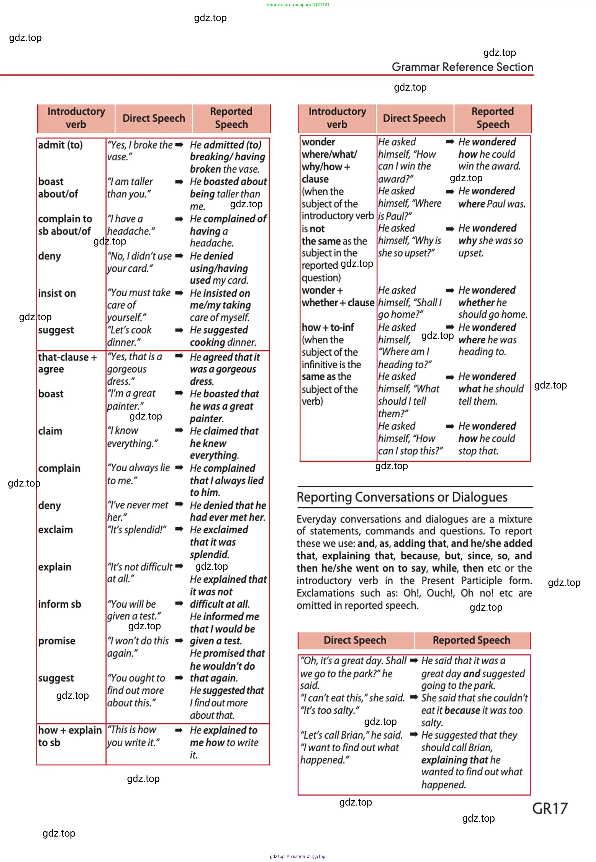 Английский язык (english), 10 класс Учебник (Student's book), авторы: Афанасьева Ольга Васильевна (Afanasyeva Olga), Дули Дженни (Dooley Jenny), Михеева Ирина Владимировна (Mikheeva Irina), Оби Боб (Obee Bob), Эванс Вирджиния (Evans Virginia), издательство Просвещение, Москва, 2019, красного цвета, страница 213