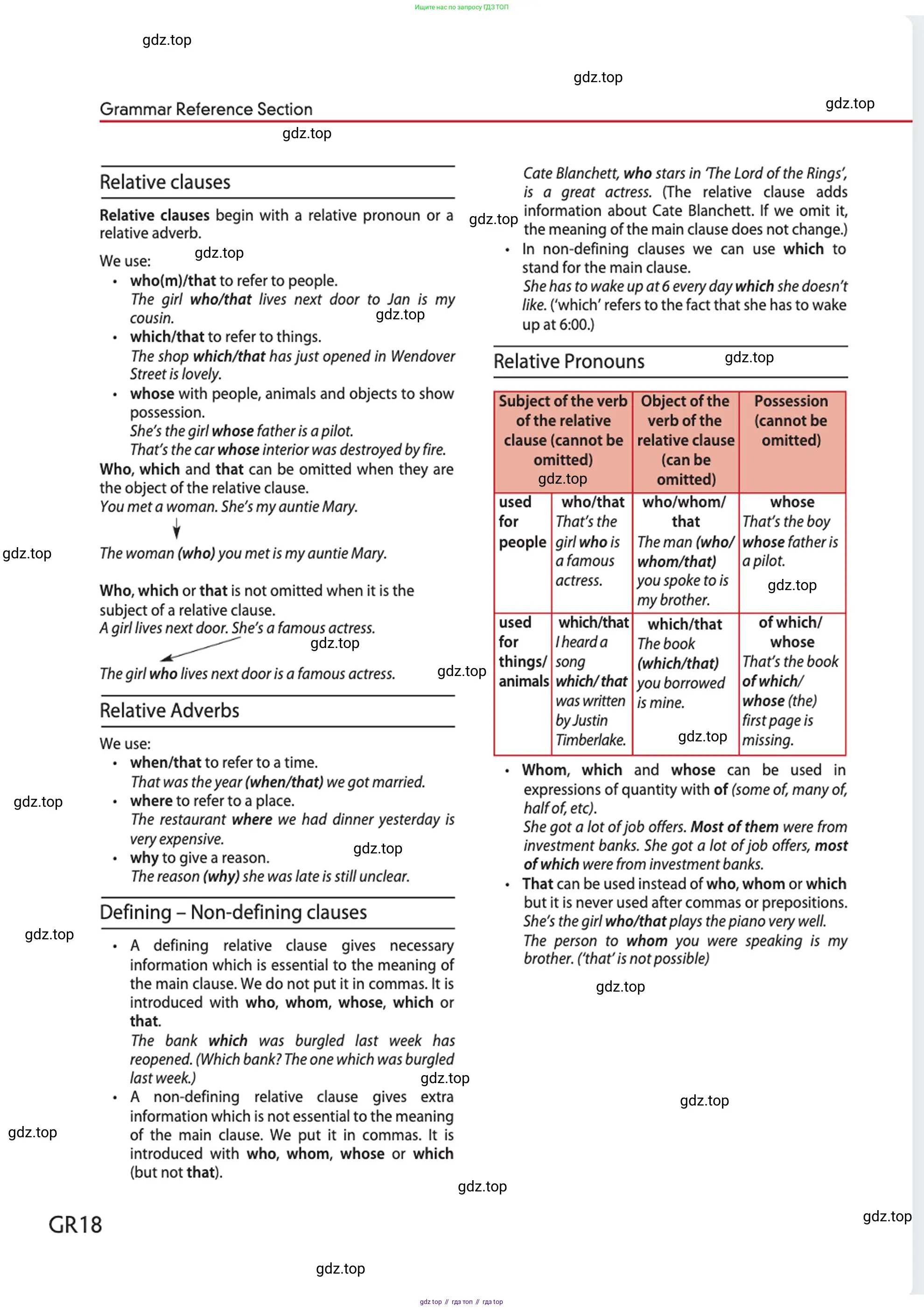 Английский язык (english), 10 класс Учебник (Student's book), авторы: Афанасьева Ольга Васильевна (Afanasyeva Olga), Дули Дженни (Dooley Jenny), Михеева Ирина Владимировна (Mikheeva Irina), Оби Боб (Obee Bob), Эванс Вирджиния (Evans Virginia), издательство Просвещение, Москва, 2019, красного цвета, страница 214