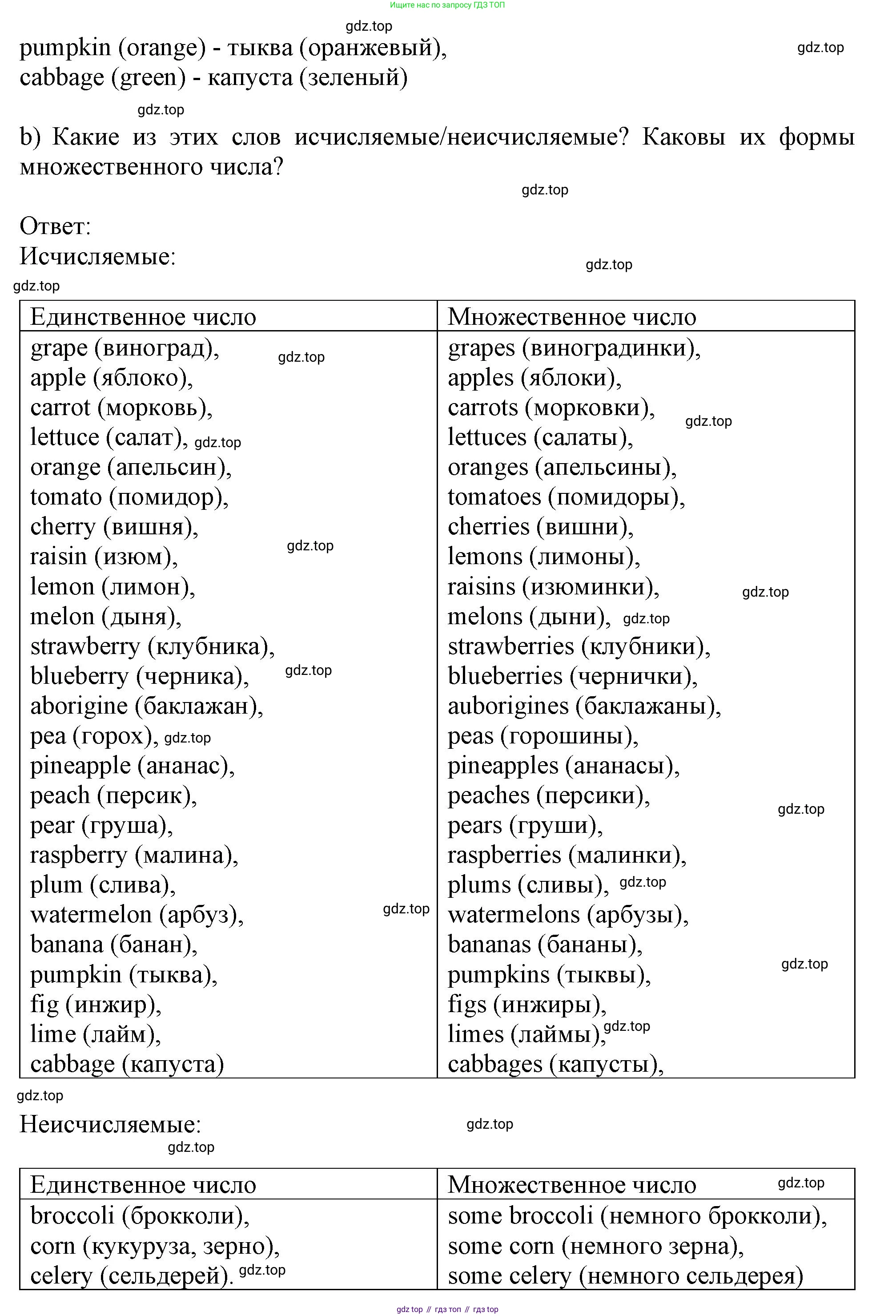 Английский язык (english), 10 класс Учебник (Student's book), авторы: Афанасьева Ольга Васильевна (Afanasyeva Olga), Дули Дженни (Dooley Jenny), Михеева Ирина Владимировна (Mikheeva Irina), Оби Боб (Obee Bob), Эванс Вирджиния (Evans Virginia), издательство Просвещение, Москва, 2019, красного цвета, страница 102, номер 1, Решение 1 (продолжение 5)