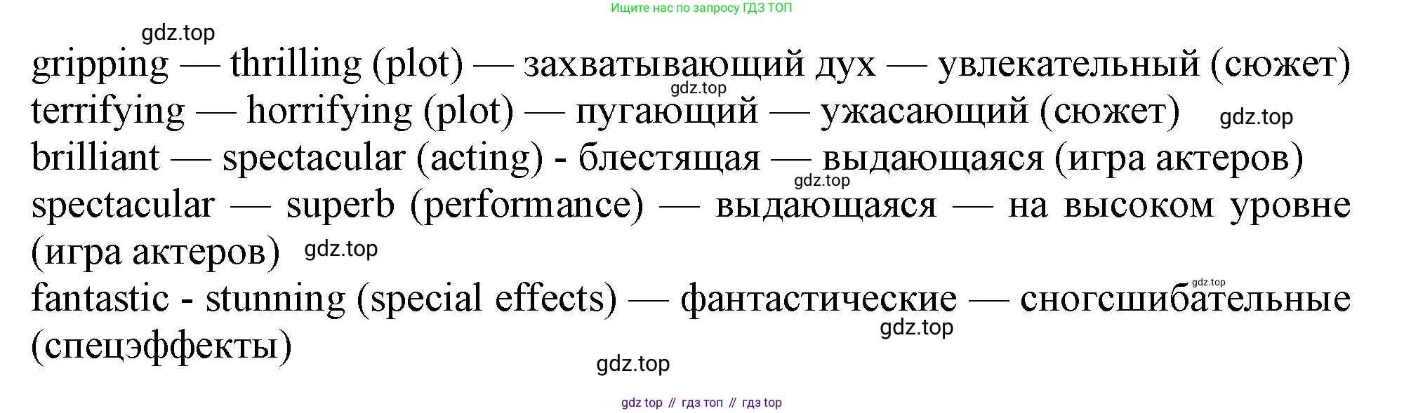 Английский язык (english), 10 класс Учебник (Student's book), авторы: Афанасьева Ольга Васильевна (Afanasyeva Olga), Дули Дженни (Dooley Jenny), Михеева Ирина Владимировна (Mikheeva Irina), Оби Боб (Obee Bob), Эванс Вирджиния (Evans Virginia), издательство Просвещение, Москва, 2019, красного цвета, страница 131, номер 4, Решение 1 (продолжение 3)