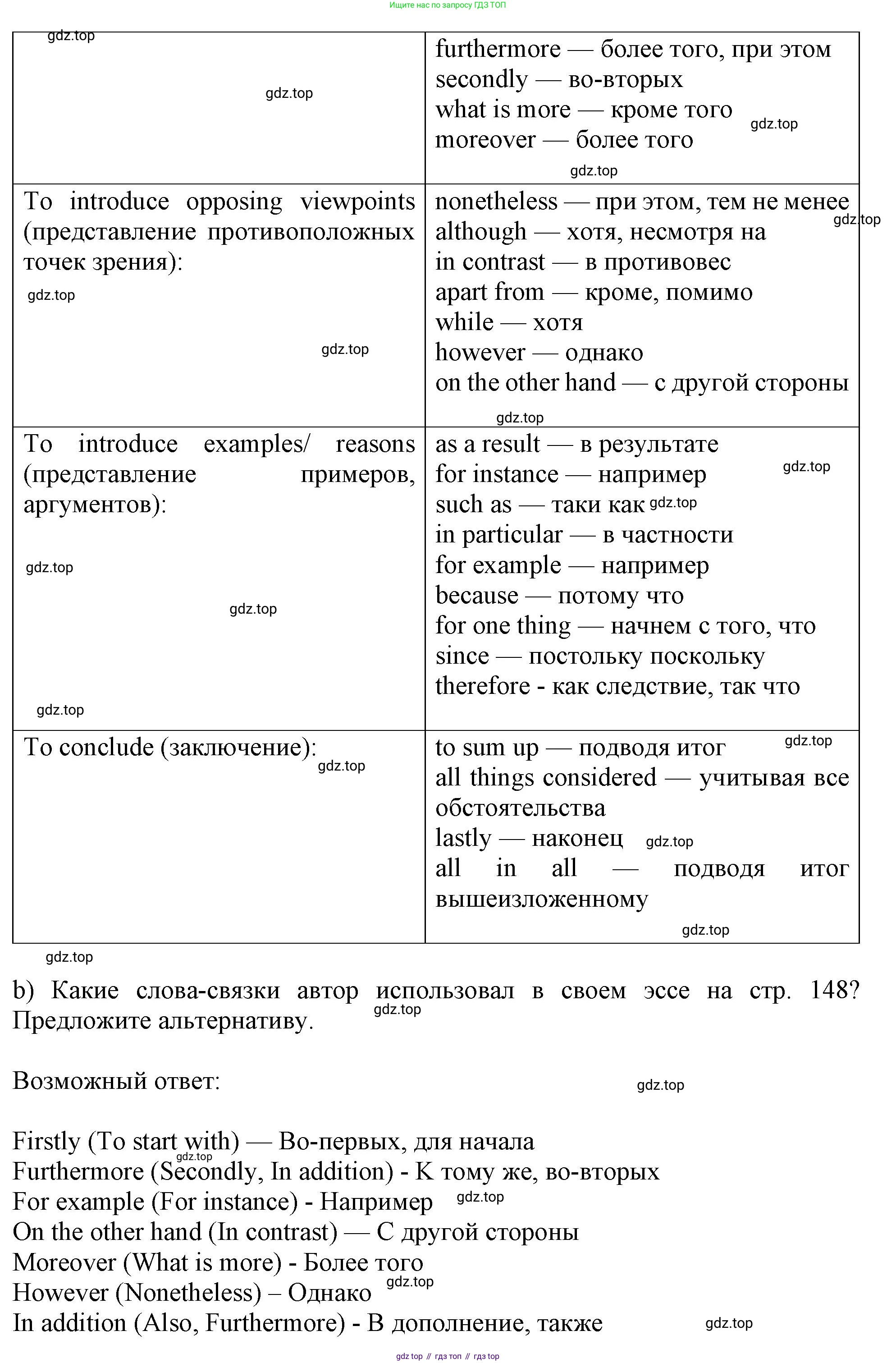 Английский язык (english), 10 класс Учебник (Student's book), авторы: Афанасьева Ольга Васильевна (Afanasyeva Olga), Дули Дженни (Dooley Jenny), Михеева Ирина Владимировна (Mikheeva Irina), Оби Боб (Obee Bob), Эванс Вирджиния (Evans Virginia), издательство Просвещение, Москва, 2019, красного цвета, страница 149, номер 5, Решение 1 (продолжение 2)