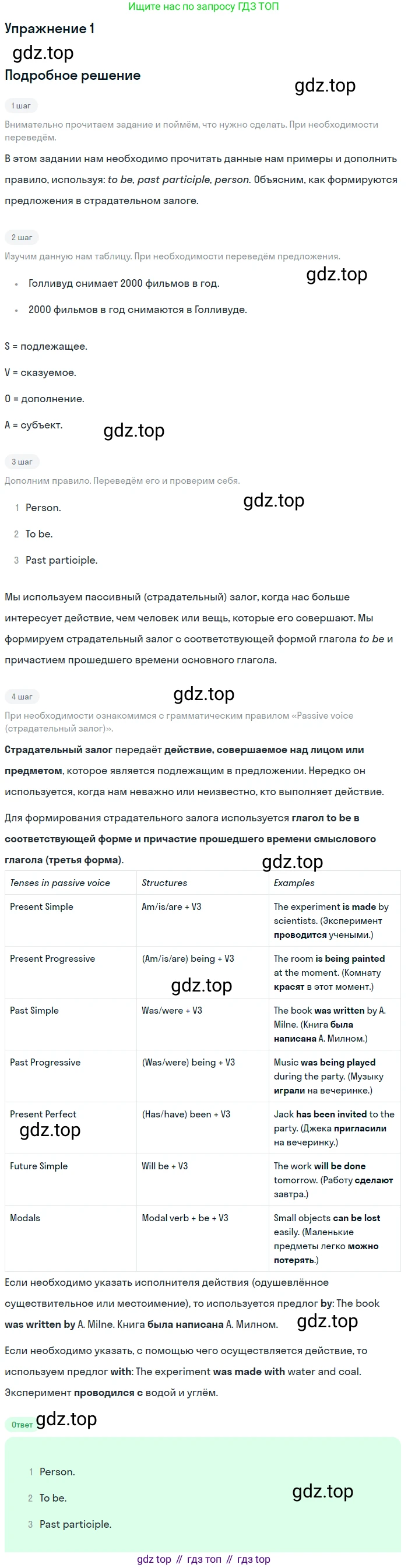 Английский язык (english), 10 класс Учебник (Student's book), авторы: Афанасьева Ольга Васильевна (Afanasyeva Olga), Дули Дженни (Dooley Jenny), Михеева Ирина Владимировна (Mikheeva Irina), Оби Боб (Obee Bob), Эванс Вирджиния (Evans Virginia), издательство Просвещение, Москва, 2019, красного цвета, страница 126, номер 1, Решение 2