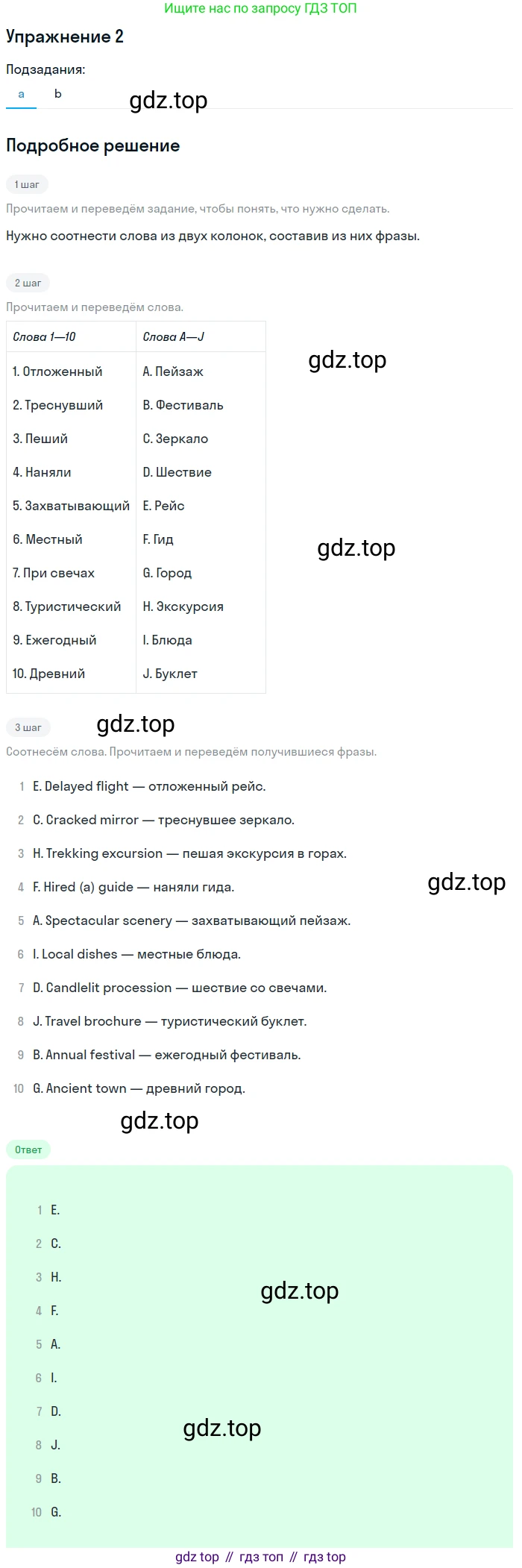 Английский язык (english), 10 класс Учебник (Student's book), авторы: Афанасьева Ольга Васильевна (Afanasyeva Olga), Дули Дженни (Dooley Jenny), Михеева Ирина Владимировна (Mikheeva Irina), Оби Боб (Obee Bob), Эванс Вирджиния (Evans Virginia), издательство Просвещение, Москва, 2019, красного цвета, страница 162, номер 2, Решение 2