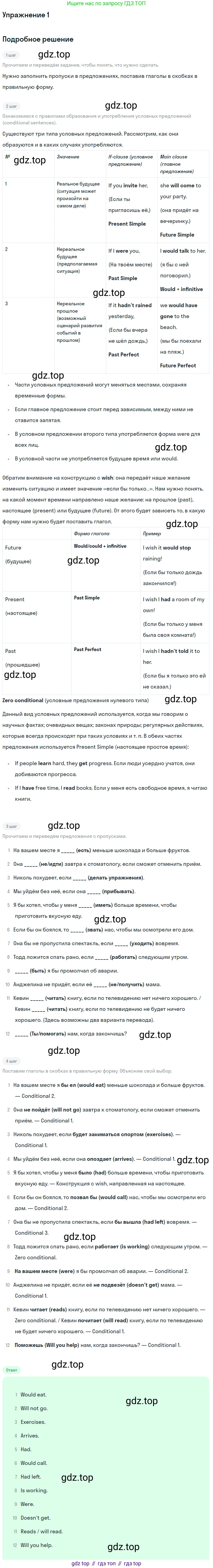 Английский язык (english), 10 класс Учебник (Student's book), авторы: Афанасьева Ольга Васильевна (Afanasyeva Olga), Дули Дженни (Dooley Jenny), Михеева Ирина Владимировна (Mikheeva Irina), Оби Боб (Obee Bob), Эванс Вирджиния (Evans Virginia), издательство Просвещение, Москва, 2019, красного цвета, страница 176, номер 1, Решение 2