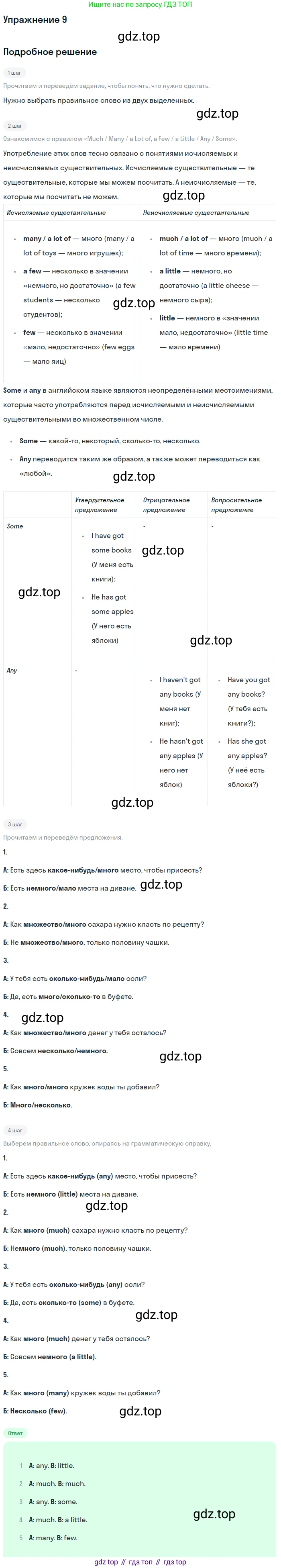 Английский язык (english), 10 класс Учебник (Student's book), авторы: Афанасьева Ольга Васильевна (Afanasyeva Olga), Дули Дженни (Dooley Jenny), Михеева Ирина Владимировна (Mikheeva Irina), Оби Боб (Obee Bob), Эванс Вирджиния (Evans Virginia), издательство Просвещение, Москва, 2019, красного цвета, страница 177, номер 9, Решение 2