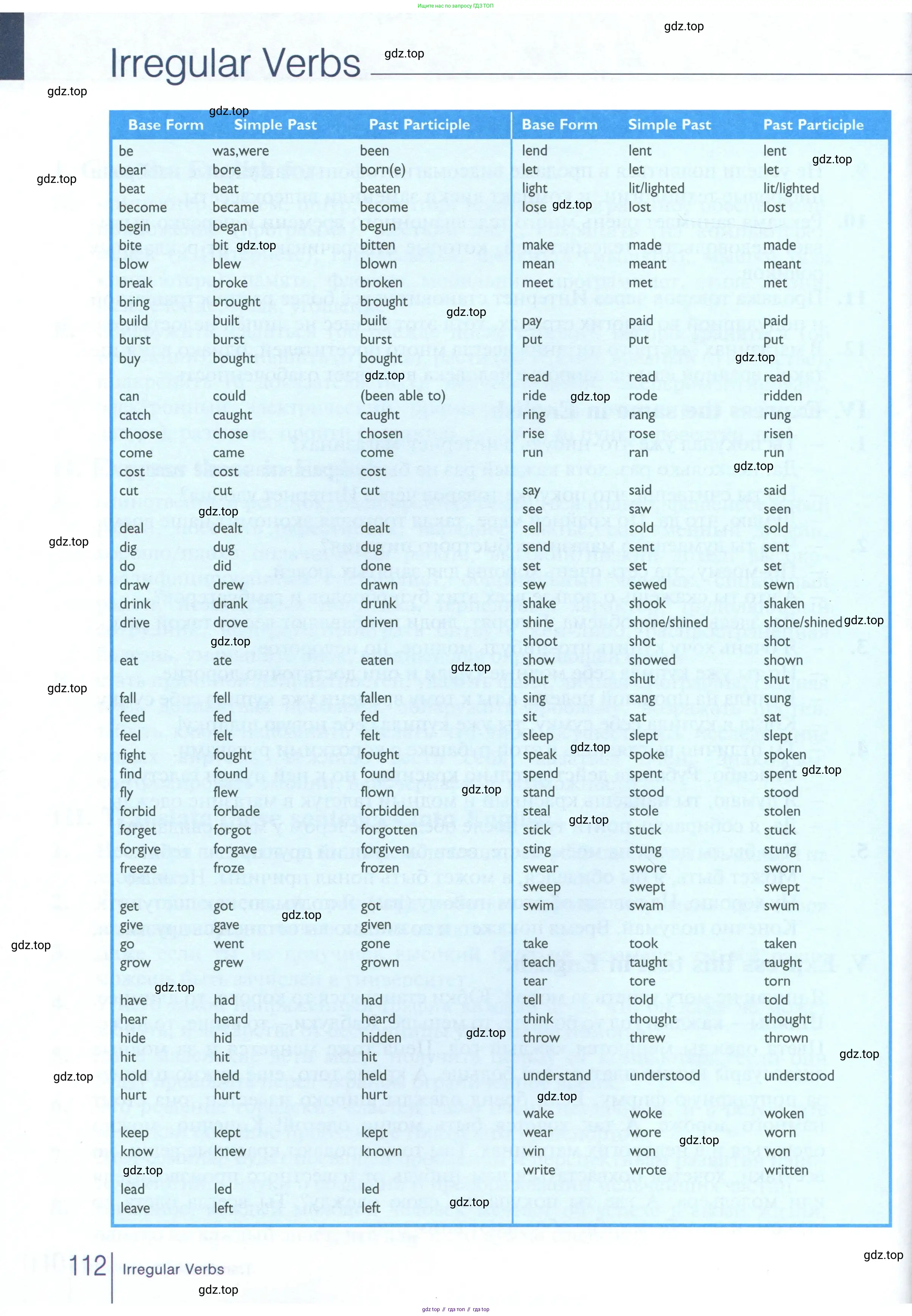 Английский язык (english), 10 класс Рабочая тетрадь (workbook), авторы: Баранова Ксения Михайловна (Baranova Ksenia), Дули Дженни (Dooley Jenny), Копылова Виктория Викторовна (Kopylova Victoria), Мильруд Радислав Петрович (Millrood Radislav), Эванс Вирджиния (Evans Virginia), издательство Просвещение, Москва, 2019, белого цвета, страница 112