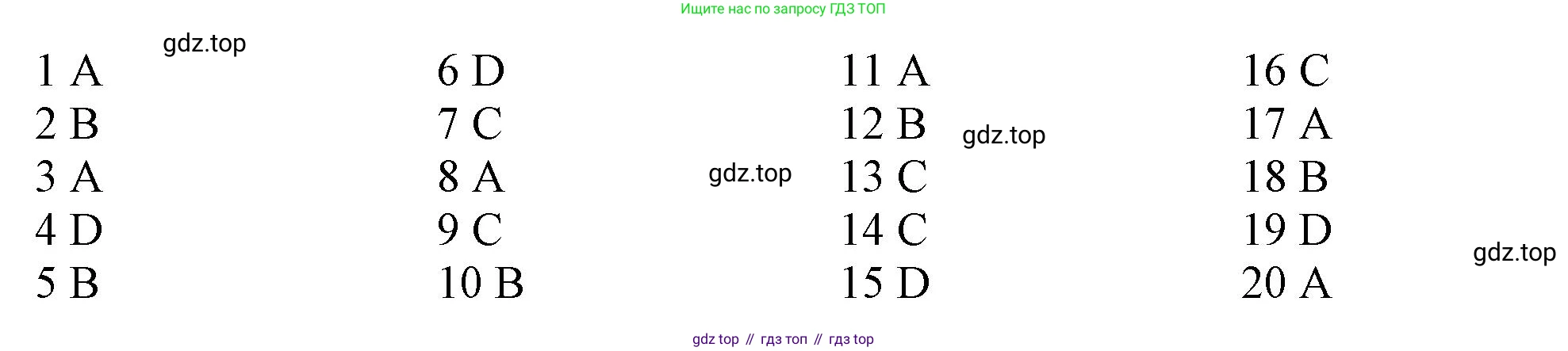 Английский язык (english), 10 класс Рабочая тетрадь (workbook), авторы: Баранова Ксения Михайловна (Baranova Ksenia), Дули Дженни (Dooley Jenny), Копылова Виктория Викторовна (Kopylova Victoria), Мильруд Радислав Петрович (Millrood Radislav), Эванс Вирджиния (Evans Virginia), издательство Просвещение, Москва, 2019, белого цвета, страница 30, номер 1, Решение 1 (продолжение 4)