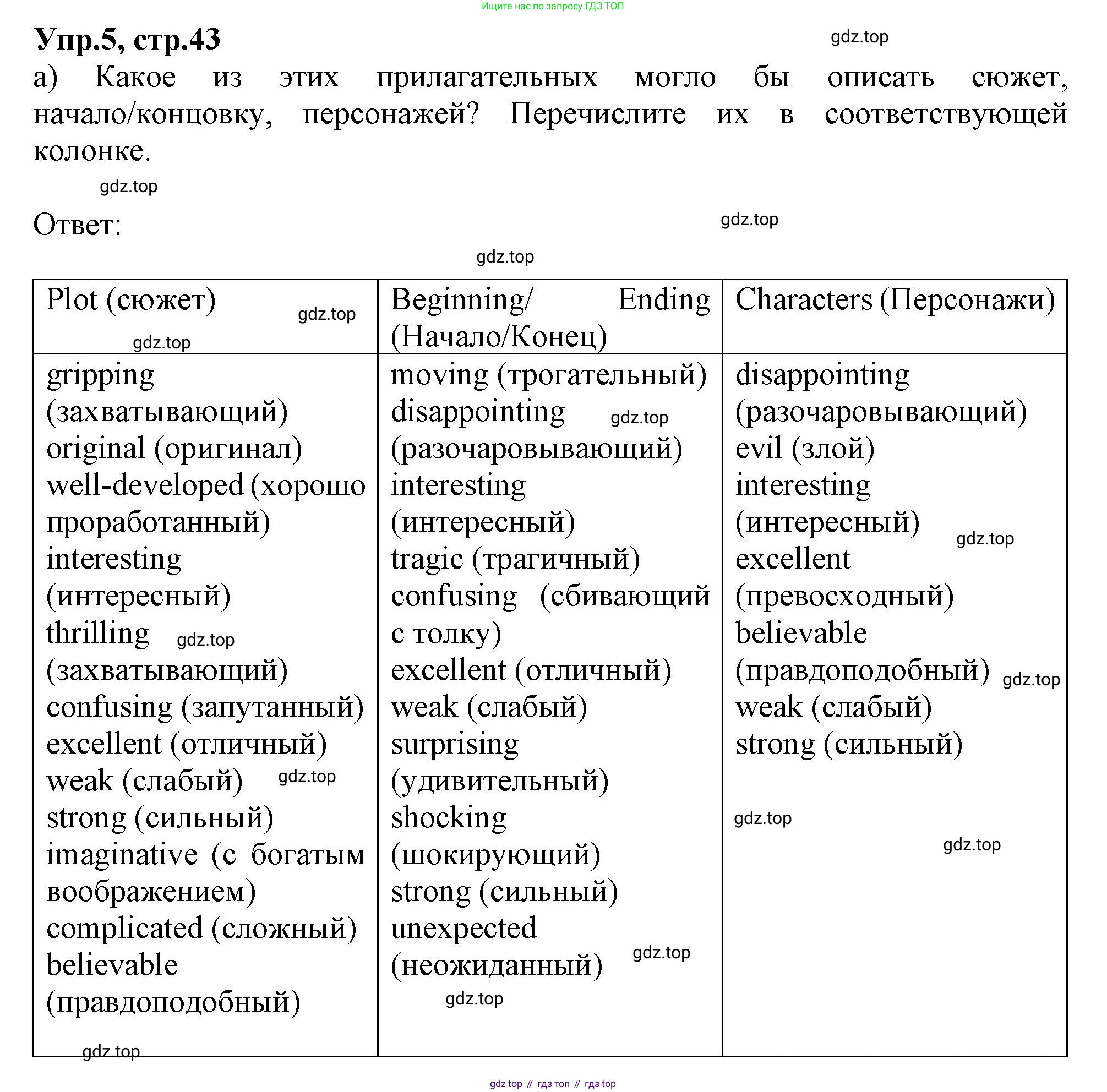 Английский язык (english), 10 класс Рабочая тетрадь (workbook), авторы: Баранова Ксения Михайловна (Baranova Ksenia), Дули Дженни (Dooley Jenny), Копылова Виктория Викторовна (Kopylova Victoria), Мильруд Радислав Петрович (Millrood Radislav), Эванс Вирджиния (Evans Virginia), издательство Просвещение, Москва, 2019, белого цвета, страница 43, номер 5, Решение 1
