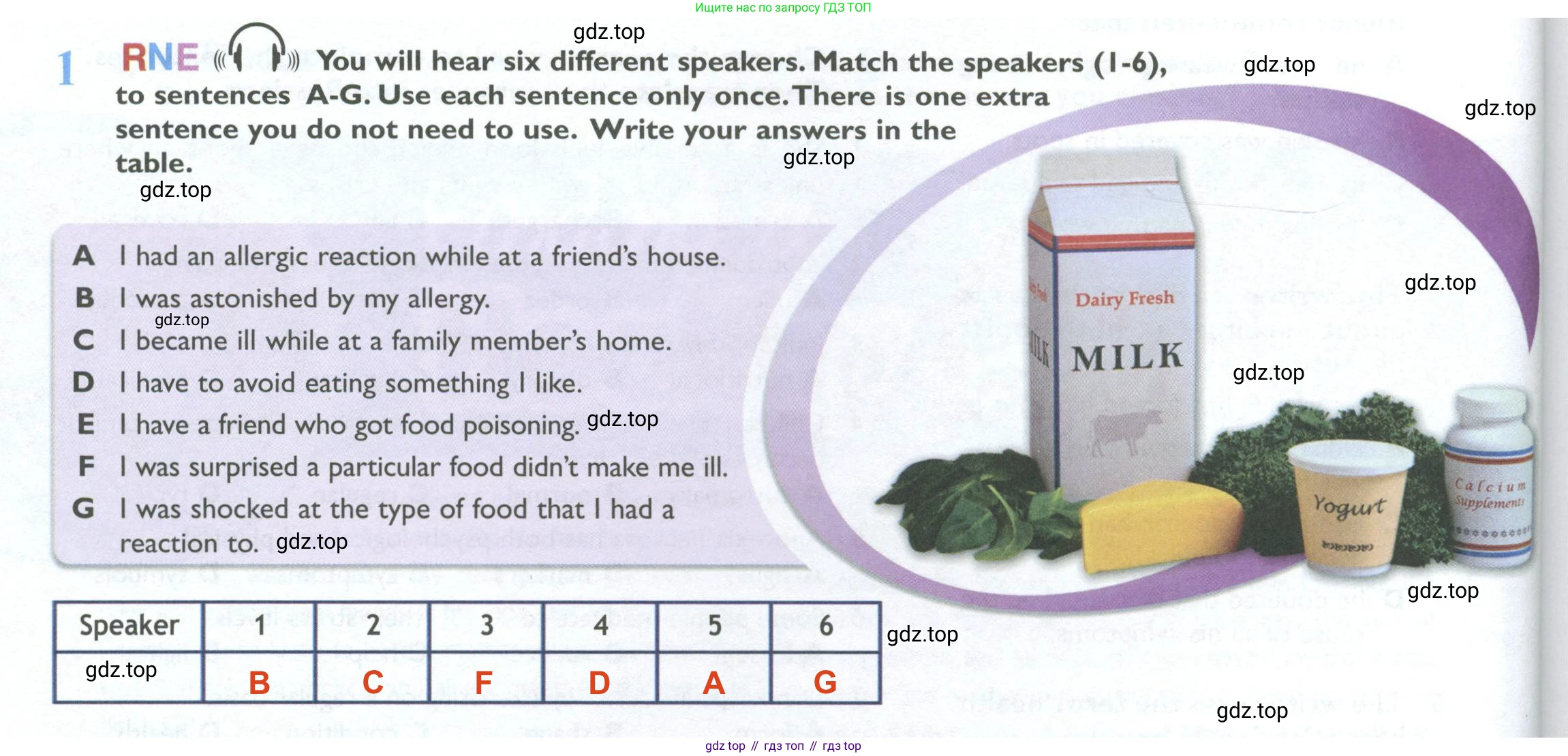 Английский язык (english), 10 класс Рабочая тетрадь (workbook), авторы: Баранова Ксения Михайловна (Baranova Ksenia), Дули Дженни (Dooley Jenny), Копылова Виктория Викторовна (Kopylova Victoria), Мильруд Радислав Петрович (Millrood Radislav), Эванс Вирджиния (Evans Virginia), издательство Просвещение, Москва, 2019, белого цвета, страница 20, номер 1, Решение 2