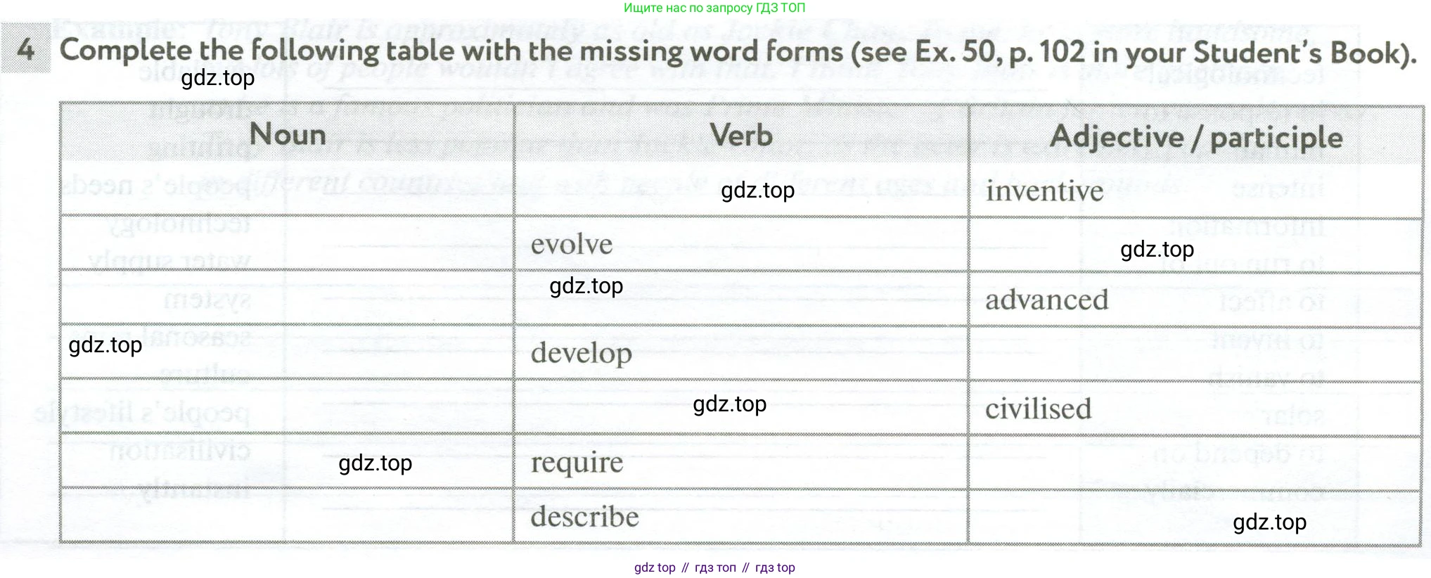 Английский язык (english), 10 класс рабочая тетрадь с контрольными работами (workbook + tests), авторы: Биболетова Мерем Забатовна, Бабушис Елена Евгеньевна, Снежко Надежда Дмитриевна, издательство Просвещение, Москва, 2021, оранжевого цвета, страница 50, номер 4, Условие