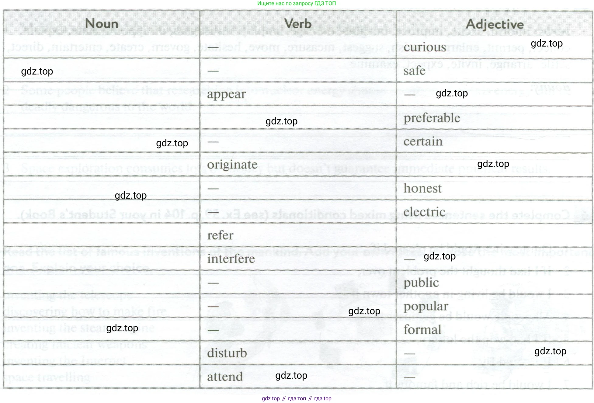 Английский язык (english), 10 класс рабочая тетрадь с контрольными работами (workbook + tests), авторы: Биболетова Мерем Забатовна, Бабушис Елена Евгеньевна, Снежко Надежда Дмитриевна, издательство Просвещение, Москва, 2021, оранжевого цвета, страница 51, номер 8, Условие (продолжение 2)