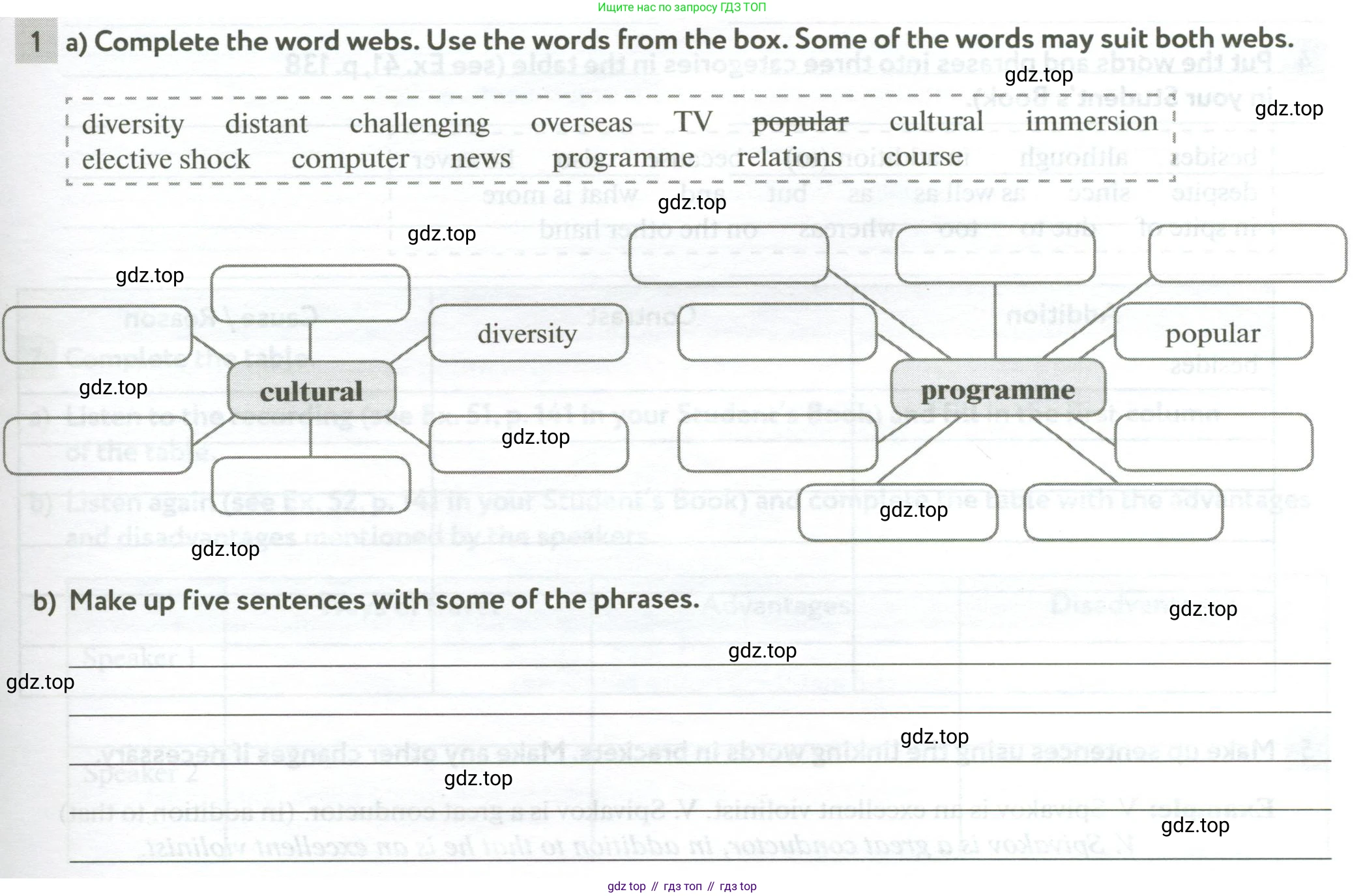 Английский язык (english), 10 класс рабочая тетрадь с контрольными работами (workbook + tests), авторы: Биболетова Мерем Забатовна, Бабушис Елена Евгеньевна, Снежко Надежда Дмитриевна, издательство Просвещение, Москва, 2021, оранжевого цвета, страница 65, номер 1, Условие