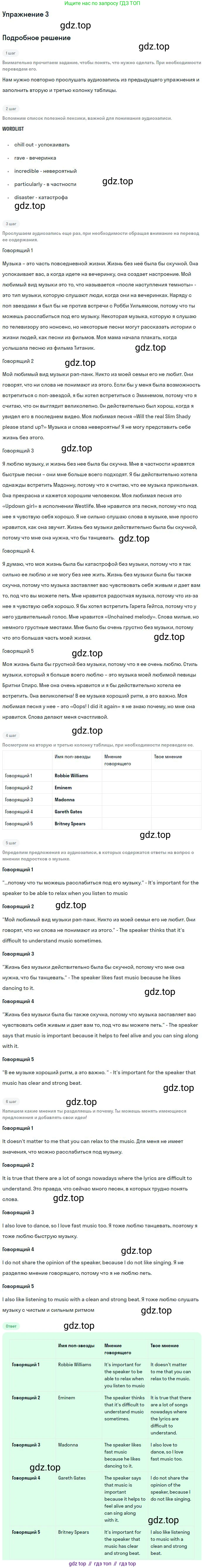 Английский язык (english), 10 класс рабочая тетрадь с контрольными работами (workbook + tests), авторы: Биболетова Мерем Забатовна, Бабушис Елена Евгеньевна, Снежко Надежда Дмитриевна, издательство Просвещение, Москва, 2021, оранжевого цвета, страница 15, номер 3, Решение