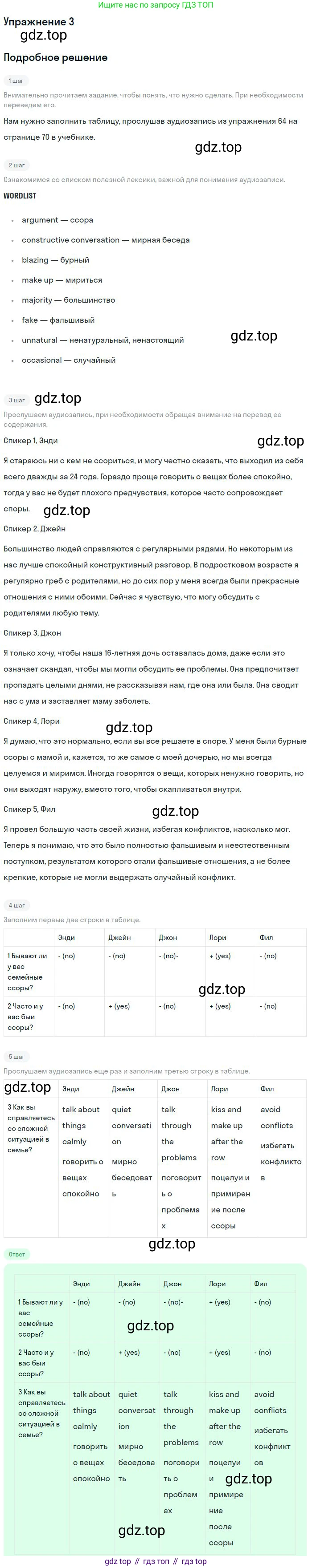 Английский язык (english), 10 класс рабочая тетрадь с контрольными работами (workbook + tests), авторы: Биболетова Мерем Забатовна, Бабушис Елена Евгеньевна, Снежко Надежда Дмитриевна, издательство Просвещение, Москва, 2021, оранжевого цвета, страница 33, номер 3, Решение