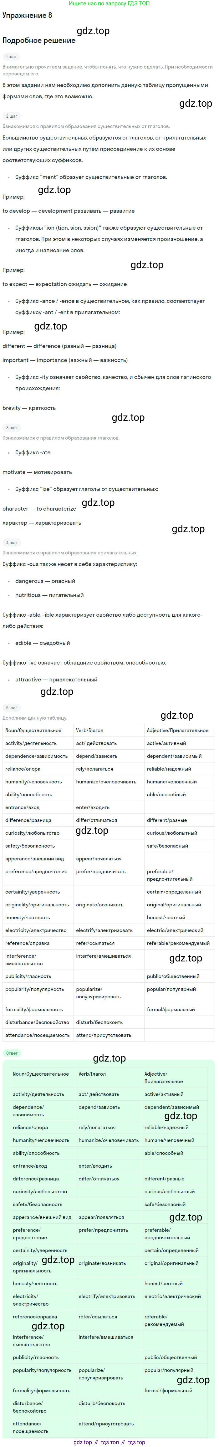 Английский язык (english), 10 класс рабочая тетрадь с контрольными работами (workbook + tests), авторы: Биболетова Мерем Забатовна, Бабушис Елена Евгеньевна, Снежко Надежда Дмитриевна, издательство Просвещение, Москва, 2021, оранжевого цвета, страница 51, номер 8, Решение