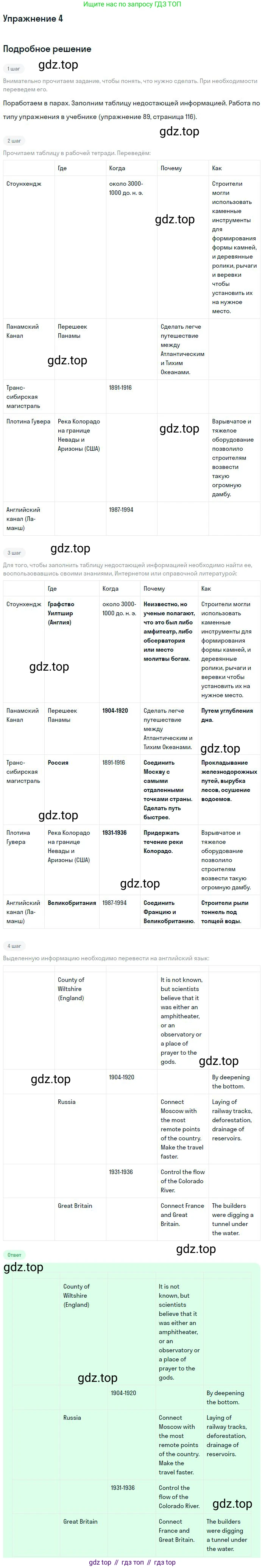 Английский язык (english), 10 класс рабочая тетрадь с контрольными работами (workbook + tests), авторы: Биболетова Мерем Забатовна, Бабушис Елена Евгеньевна, Снежко Надежда Дмитриевна, издательство Просвещение, Москва, 2021, оранжевого цвета, страница 54, номер 4, Решение