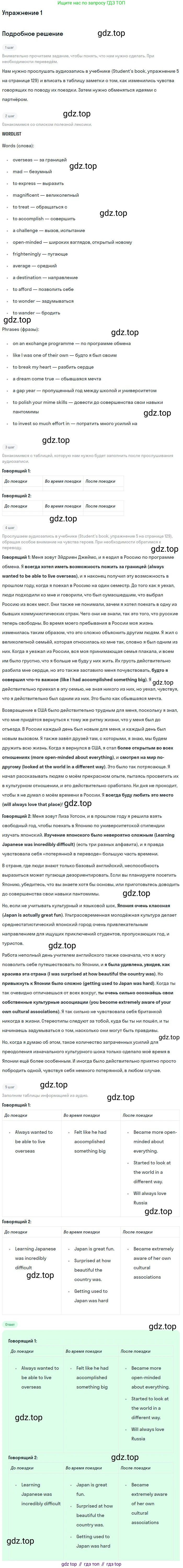 Английский язык (english), 10 класс рабочая тетрадь с контрольными работами (workbook + tests), авторы: Биболетова Мерем Забатовна, Бабушис Елена Евгеньевна, Снежко Надежда Дмитриевна, издательство Просвещение, Москва, 2021, оранжевого цвета, страница 62, номер 1, Решение
