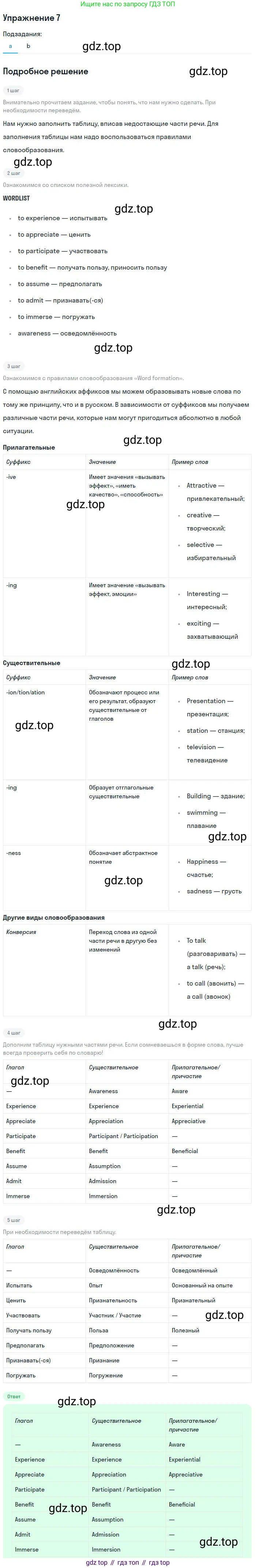 Английский язык (english), 10 класс рабочая тетрадь с контрольными работами (workbook + tests), авторы: Биболетова Мерем Забатовна, Бабушис Елена Евгеньевна, Снежко Надежда Дмитриевна, издательство Просвещение, Москва, 2021, оранжевого цвета, страница 64, номер 7, Решение