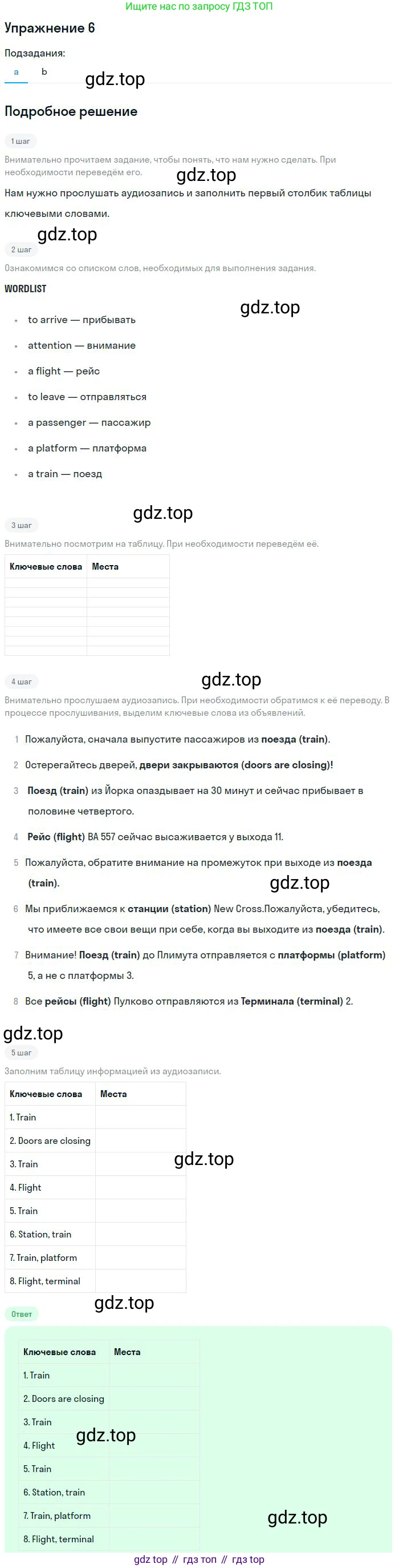 Английский язык (english), 10 класс рабочая тетрадь с контрольными работами (workbook + tests), авторы: Биболетова Мерем Забатовна, Бабушис Елена Евгеньевна, Снежко Надежда Дмитриевна, издательство Просвещение, Москва, 2021, оранжевого цвета, страница 67, номер 6, Решение