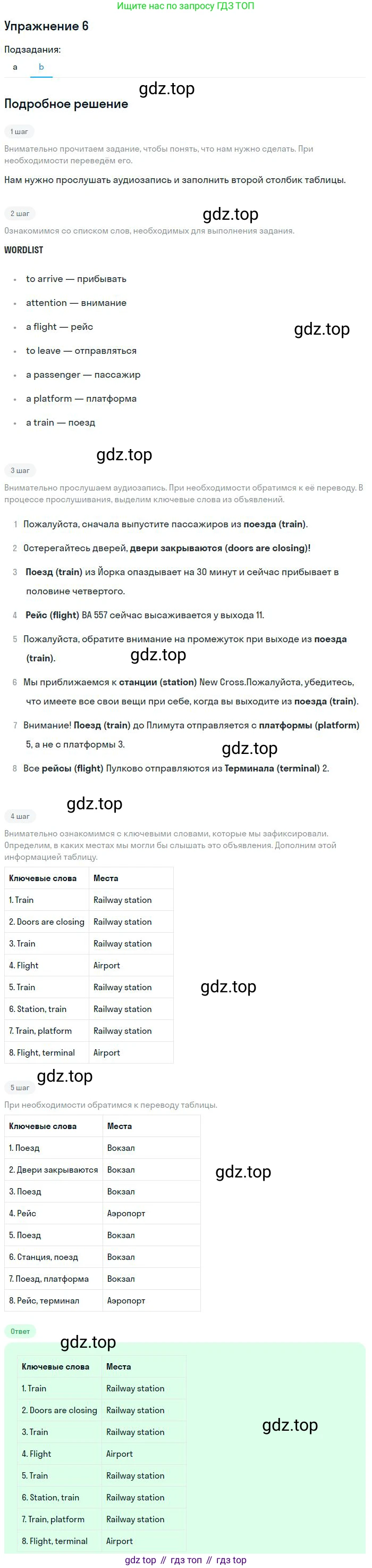 Английский язык (english), 10 класс рабочая тетрадь с контрольными работами (workbook + tests), авторы: Биболетова Мерем Забатовна, Бабушис Елена Евгеньевна, Снежко Надежда Дмитриевна, издательство Просвещение, Москва, 2021, оранжевого цвета, страница 67, номер 6, Решение (продолжение 2)