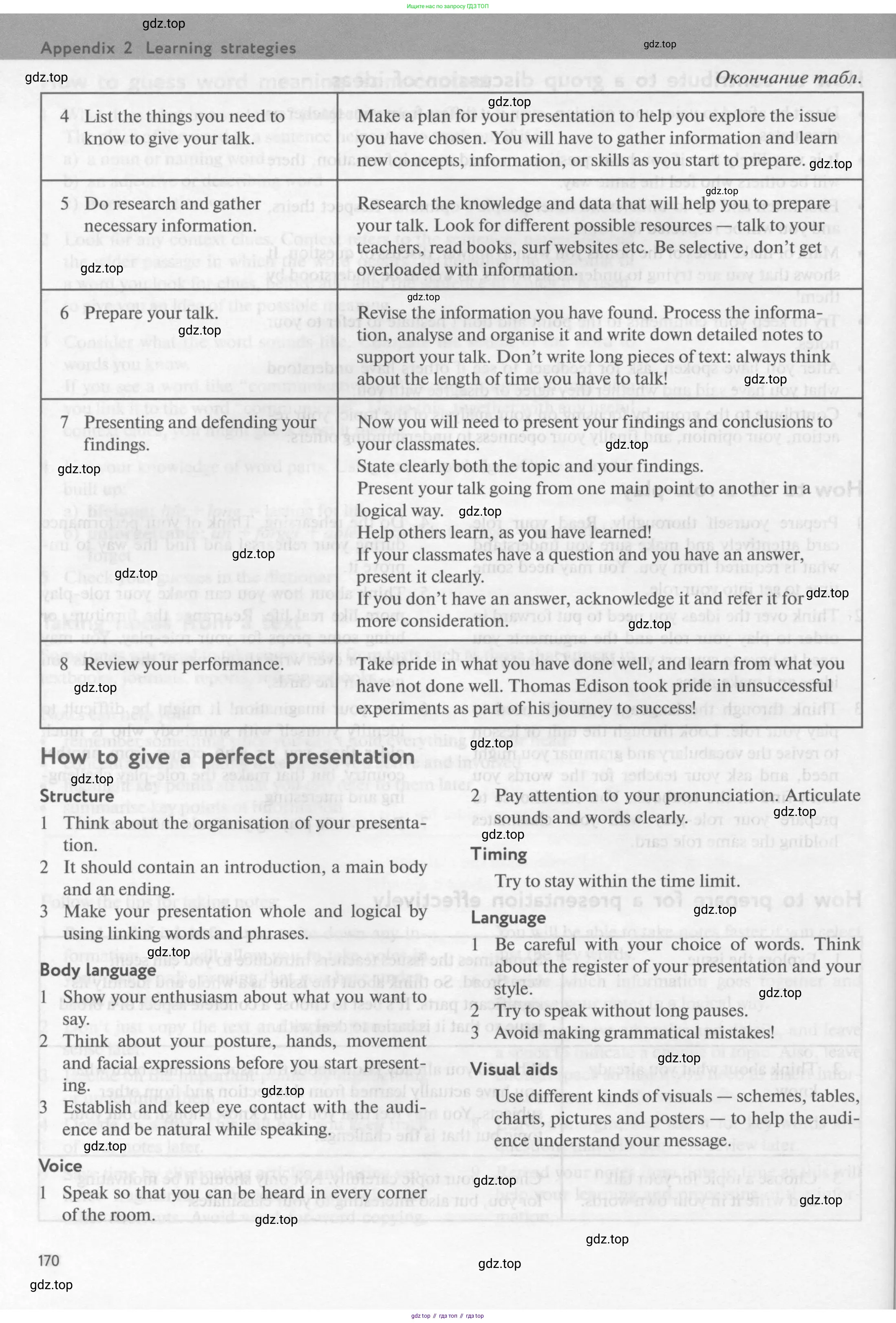 Английский язык (english), 10 класс Учебник (Student's book), авторы: Биболетова Мерем Забатовна, Бабушис Елена Евгеньевна, Снежко Надежда Дмитриевна, издательство Просвещение, Москва, 2016, оранжевого цвета, страница 170