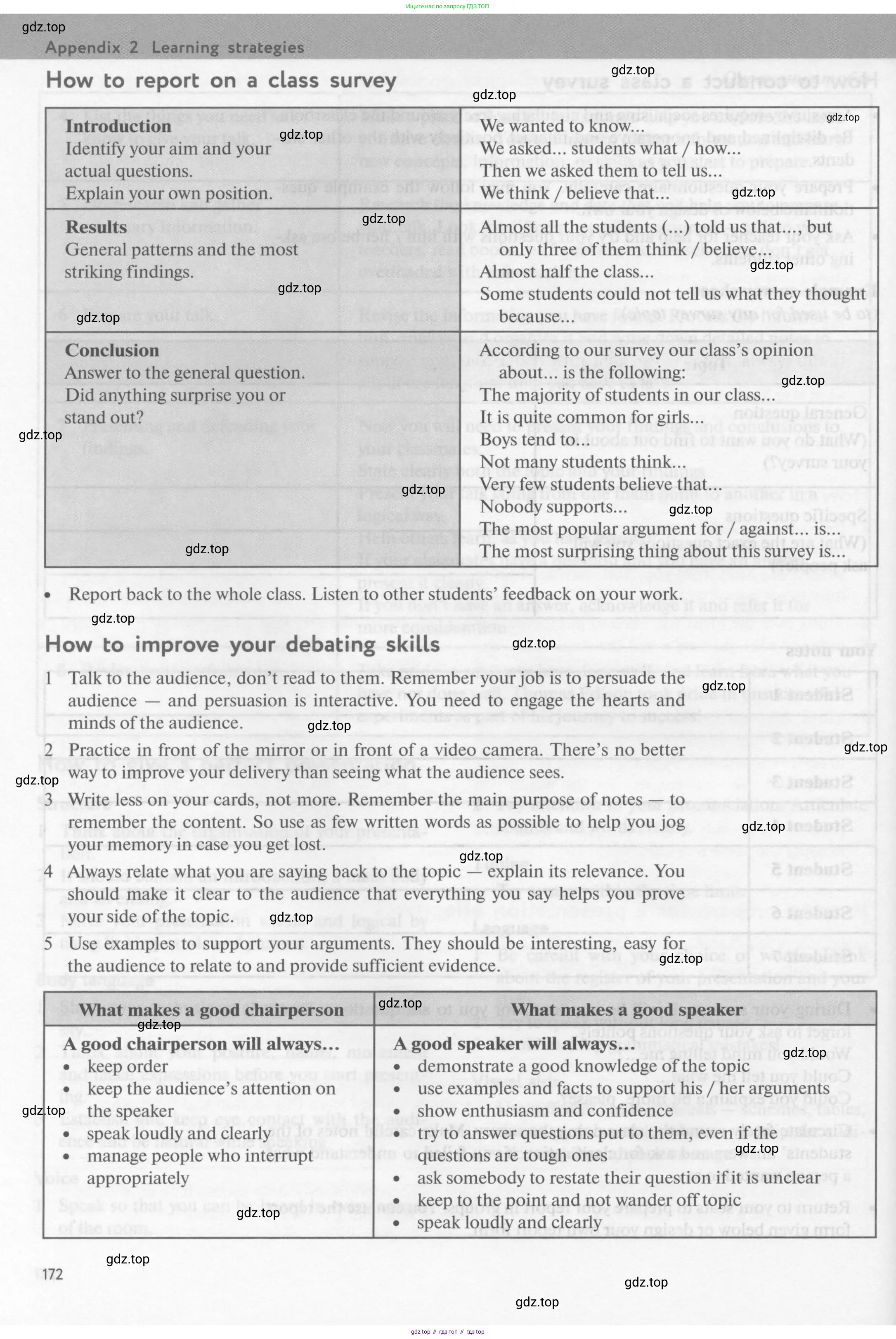 Английский язык (english), 10 класс Учебник (Student's book), авторы: Биболетова Мерем Забатовна, Бабушис Елена Евгеньевна, Снежко Надежда Дмитриевна, издательство Просвещение, Москва, 2016, оранжевого цвета, страница 172