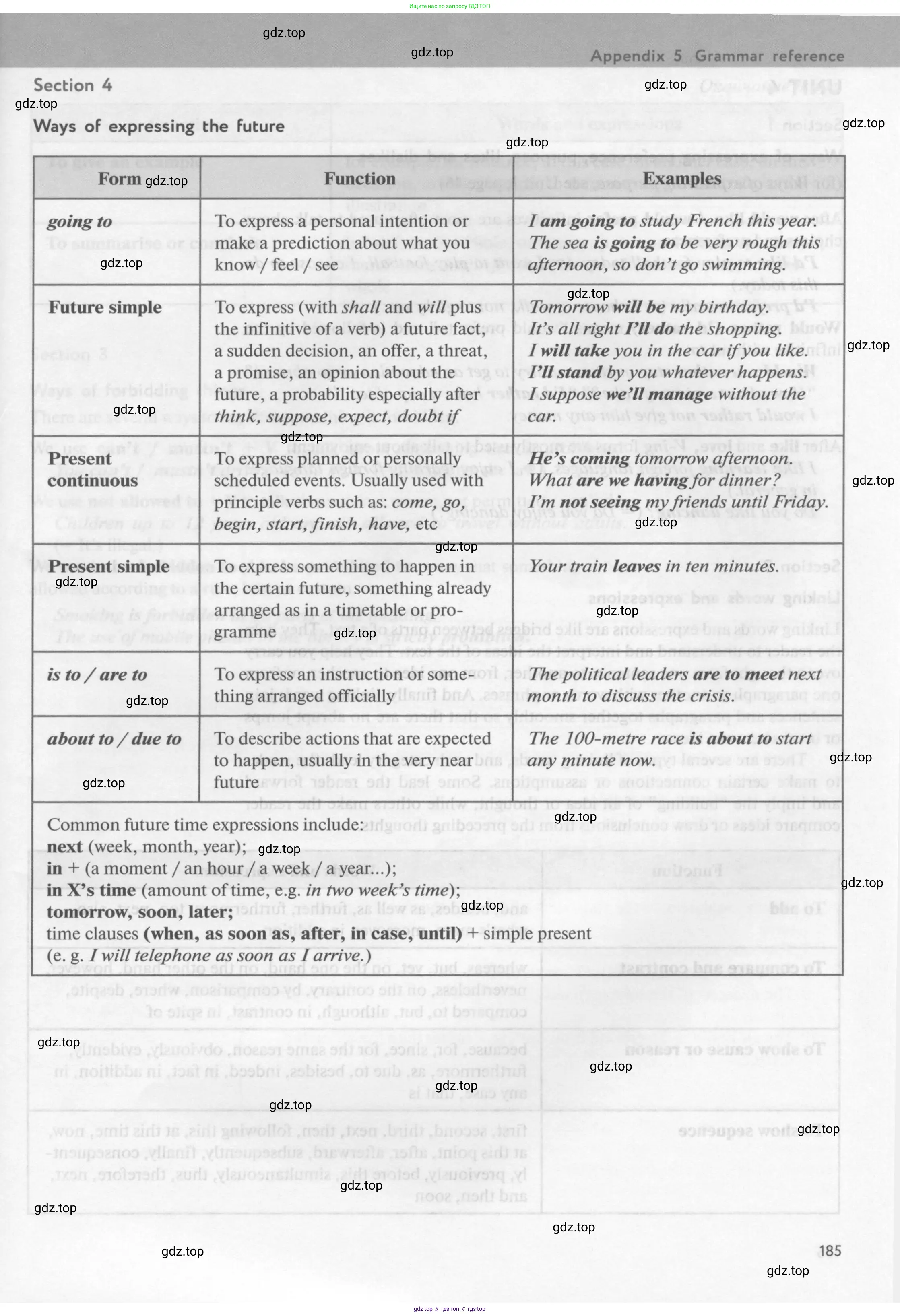 Английский язык (english), 10 класс Учебник (Student's book), авторы: Биболетова Мерем Забатовна, Бабушис Елена Евгеньевна, Снежко Надежда Дмитриевна, издательство Просвещение, Москва, 2016, оранжевого цвета, страница 185