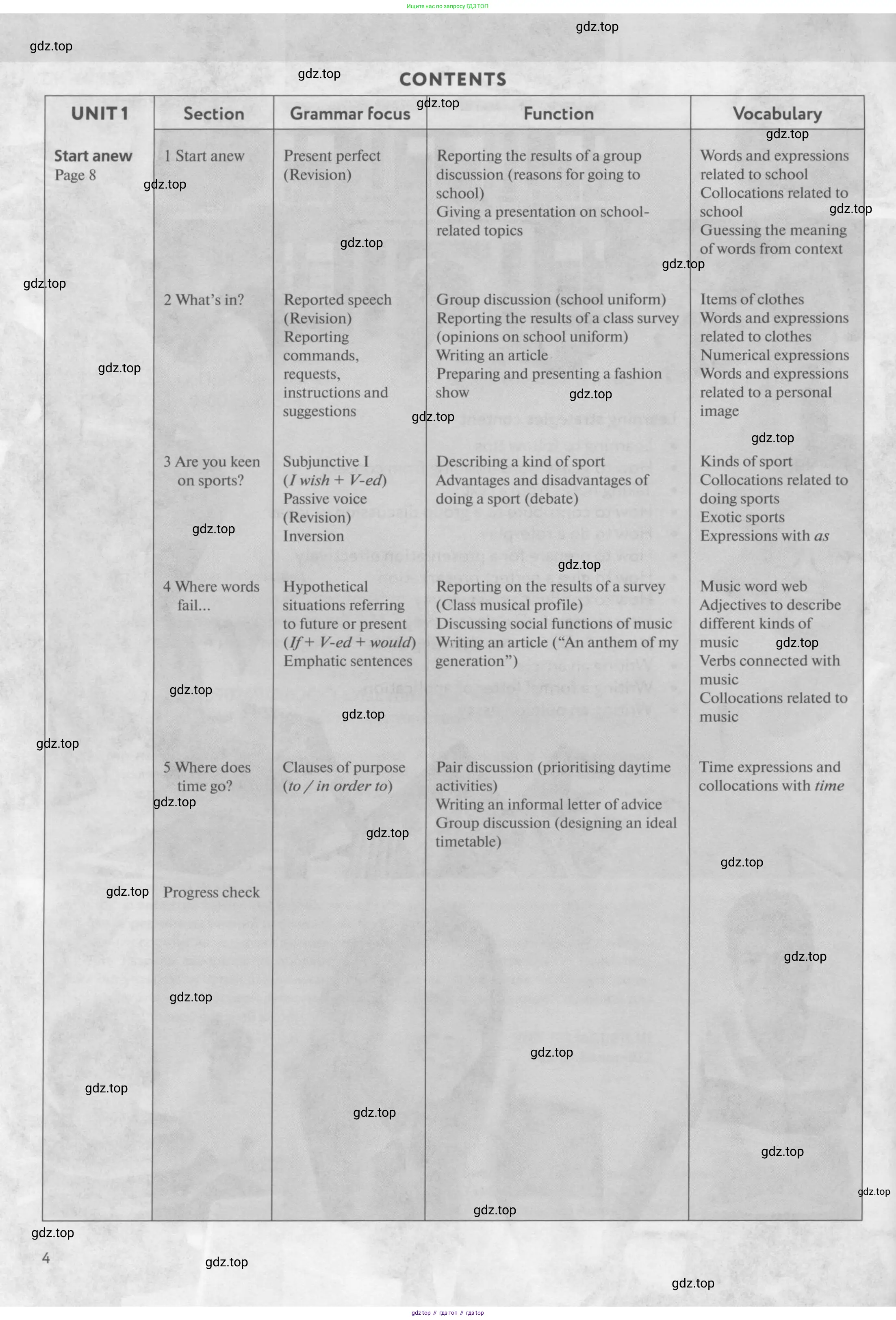 Английский язык (english), 10 класс Учебник (Student's book), авторы: Биболетова Мерем Забатовна, Бабушис Елена Евгеньевна, Снежко Надежда Дмитриевна, издательство Просвещение, Москва, 2016, оранжевого цвета, страница 4