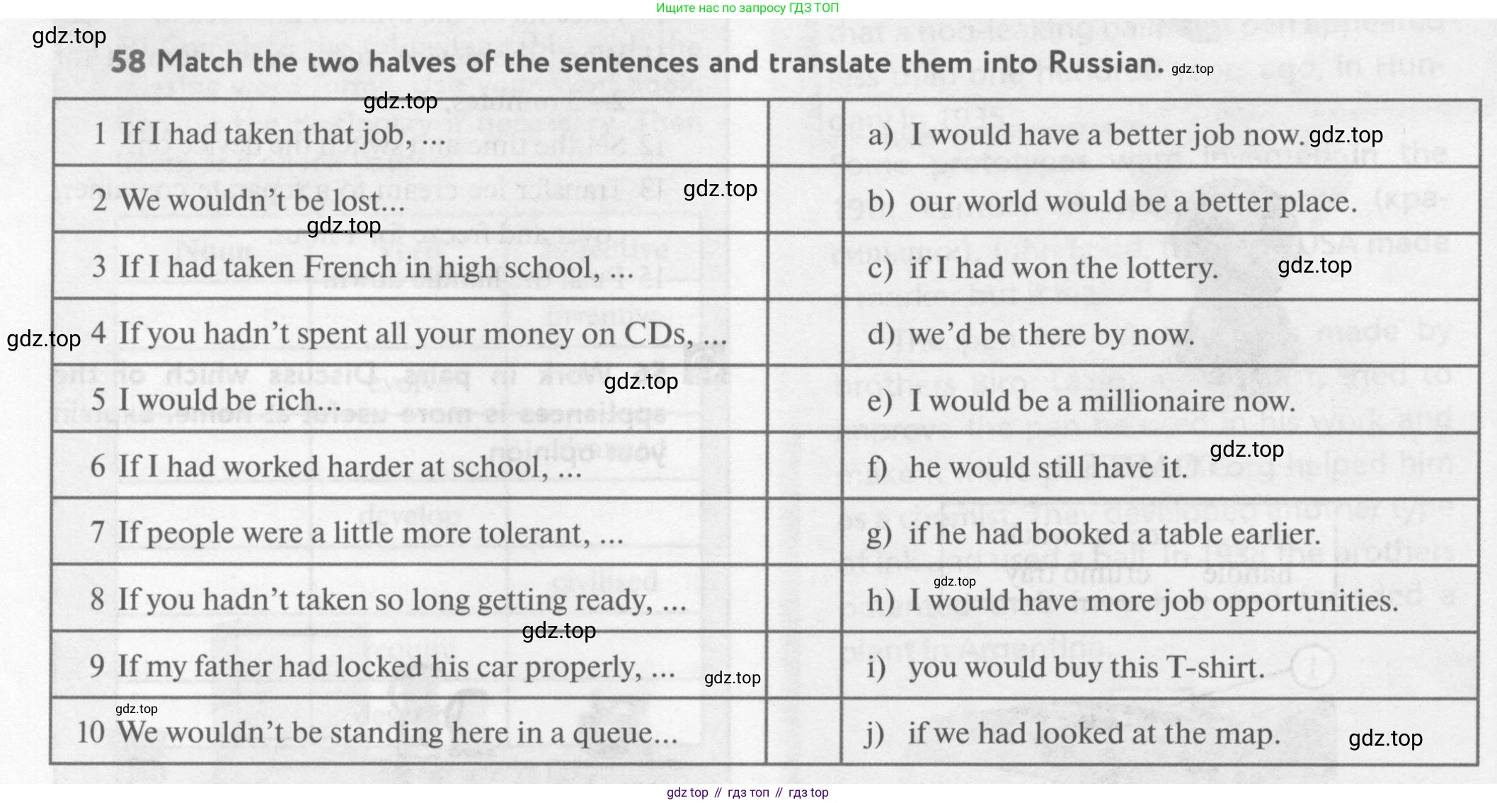 ГДЗ Английский язык (english), 10 класс Учебник (Student's book), авторы: Биболетова Мерем Забатовна, Бабушис Елена Евгеньевна, Снежко Надежда Дмитриевна, издательство Просвещение, Москва, 2016, оранжевого цвета, страница 104, номер 58, Условие