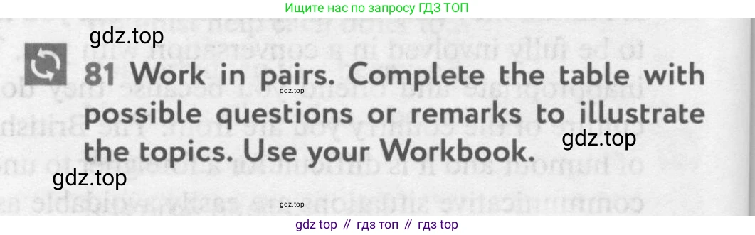 Английский язык (english), 10 класс Учебник (Student's book), авторы: Биболетова Мерем Забатовна, Бабушис Елена Евгеньевна, Снежко Надежда Дмитриевна, издательство Просвещение, Москва, 2016, оранжевого цвета, страница 148, номер 81, Условие