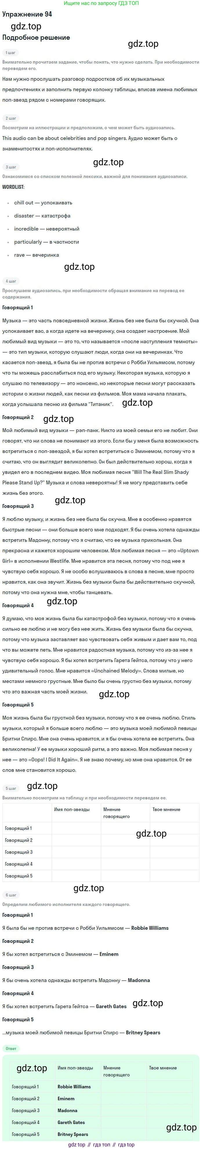 Английский язык (english), 10 класс Учебник (Student's book), авторы: Биболетова Мерем Забатовна, Бабушис Елена Евгеньевна, Снежко Надежда Дмитриевна, издательство Просвещение, Москва, 2016, оранжевого цвета, страница 36, номер 94, Решение