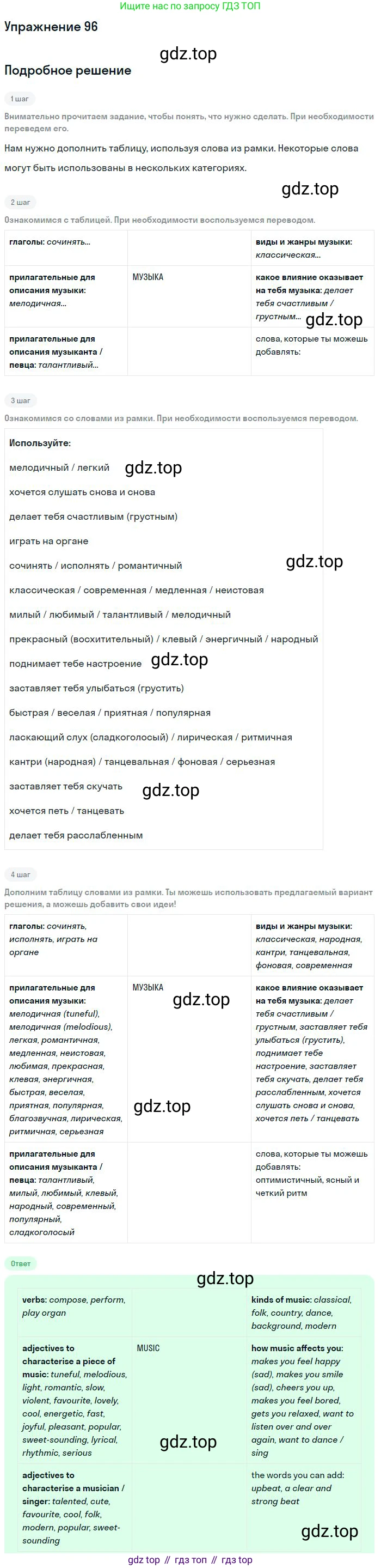 Английский язык (english), 10 класс Учебник (Student's book), авторы: Биболетова Мерем Забатовна, Бабушис Елена Евгеньевна, Снежко Надежда Дмитриевна, издательство Просвещение, Москва, 2016, оранжевого цвета, страница 36, номер 96, Решение