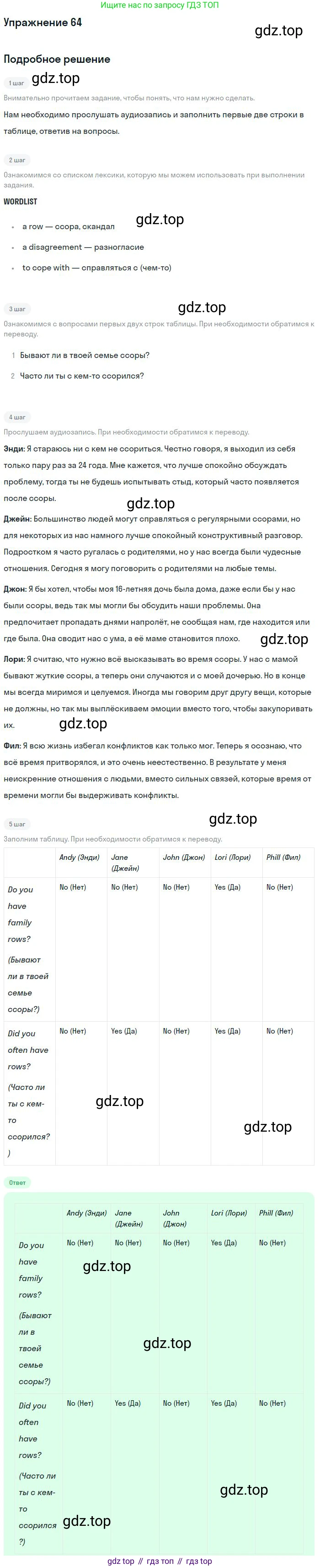 Английский язык (english), 10 класс Учебник (Student's book), авторы: Биболетова Мерем Забатовна, Бабушис Елена Евгеньевна, Снежко Надежда Дмитриевна, издательство Просвещение, Москва, 2016, оранжевого цвета, страница 70, номер 64, Решение