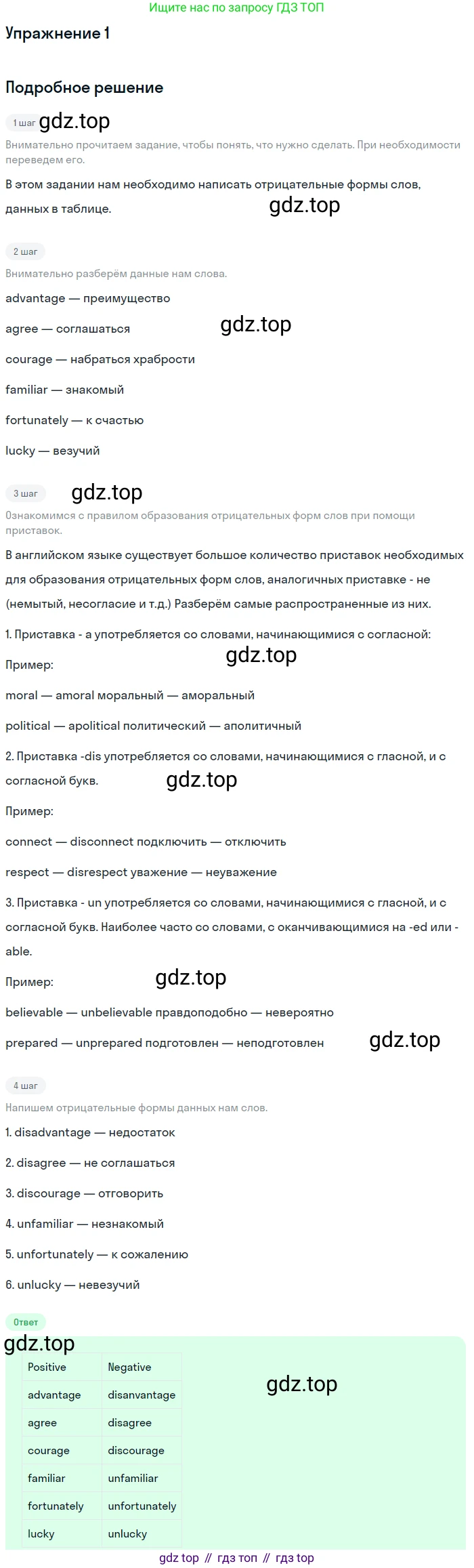 Английский язык (english), 10 класс рабочая тетрадь, авторы: Комарова Юлия Александровна, Ларионова Ирина Владимировна, издательство Русское слово, Москва, 2013, розового цвета, страница 14, номер 1, Решение